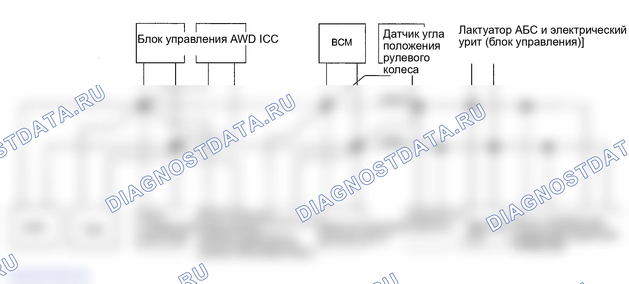 Рис. 21: Тип 6. Infiniti FX35 I