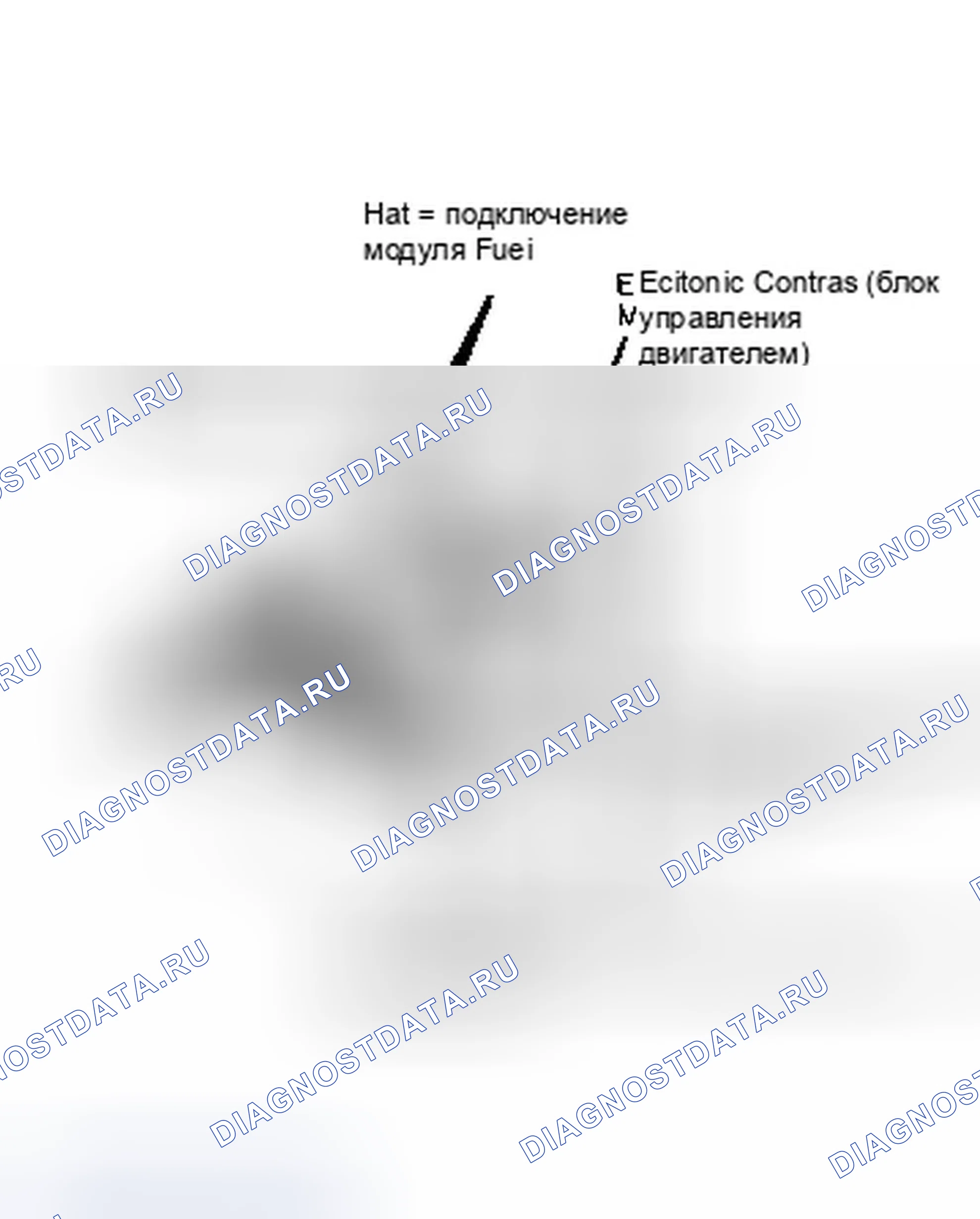 Рис. 4: Расположение компонентов (4 из 10). GMC Pickup R2500 
