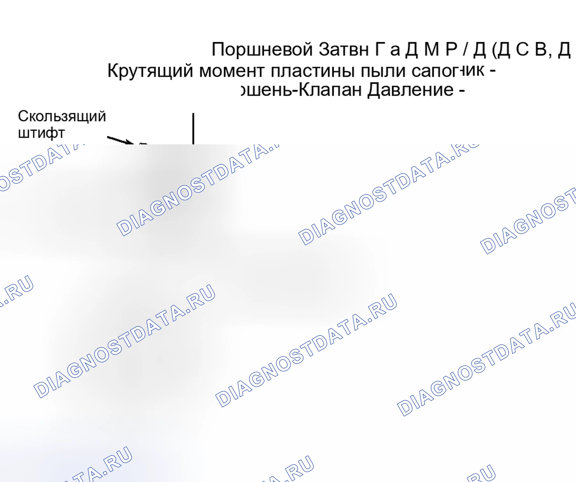 Рис. 7. Honda Accord I