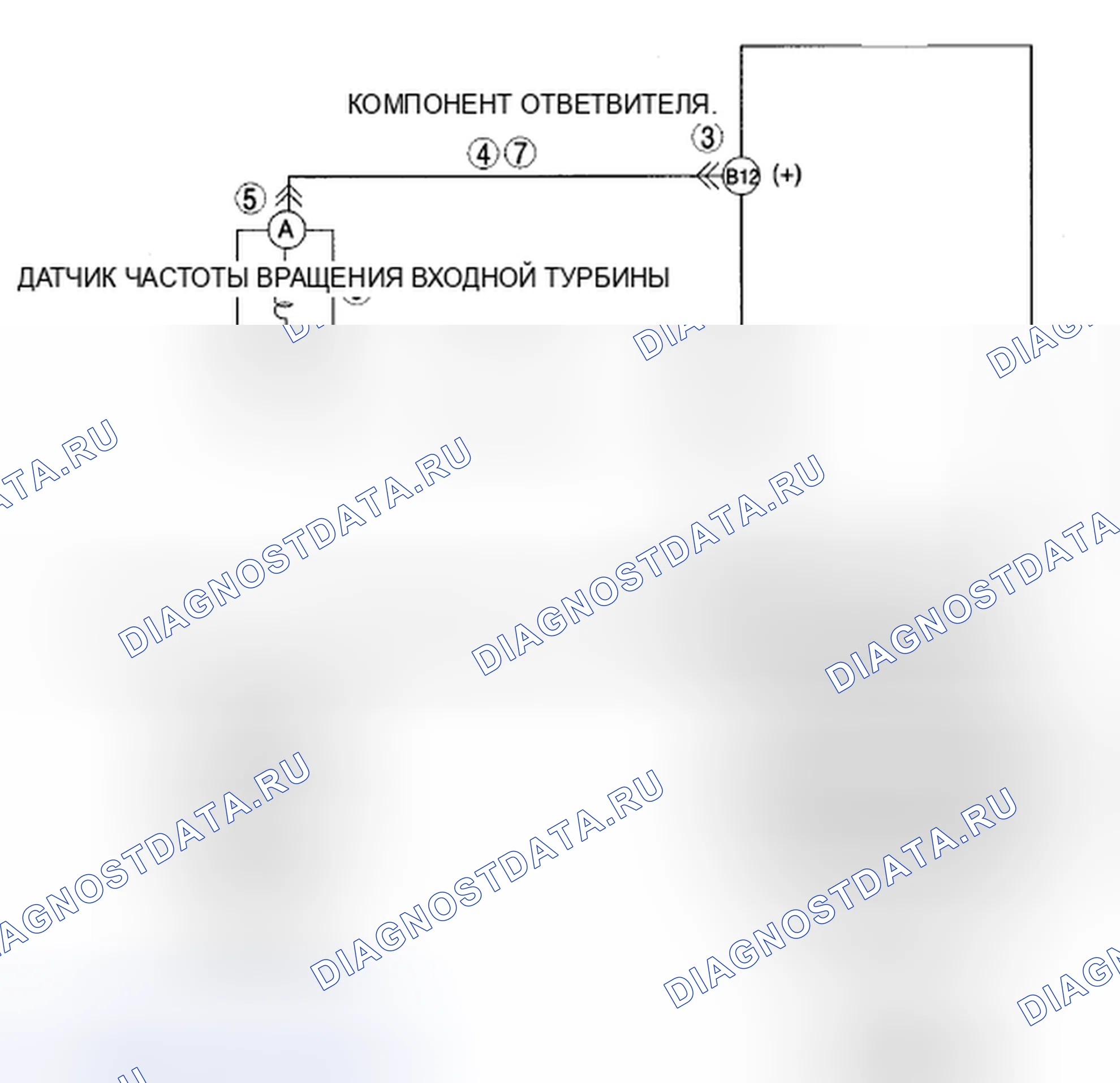 Рис. 43: расшифровка кода ошибки P0717:00 [хтагх1, хтегх2] AY6A-EL AY6AX-EL. Mazda CX-9 I рестайлинг