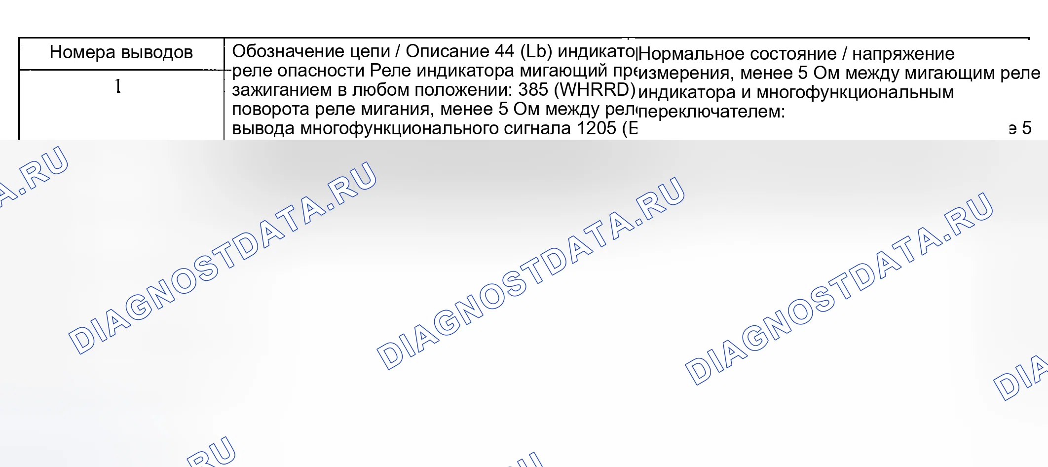 Рис. 31. Hyundai Nexo I