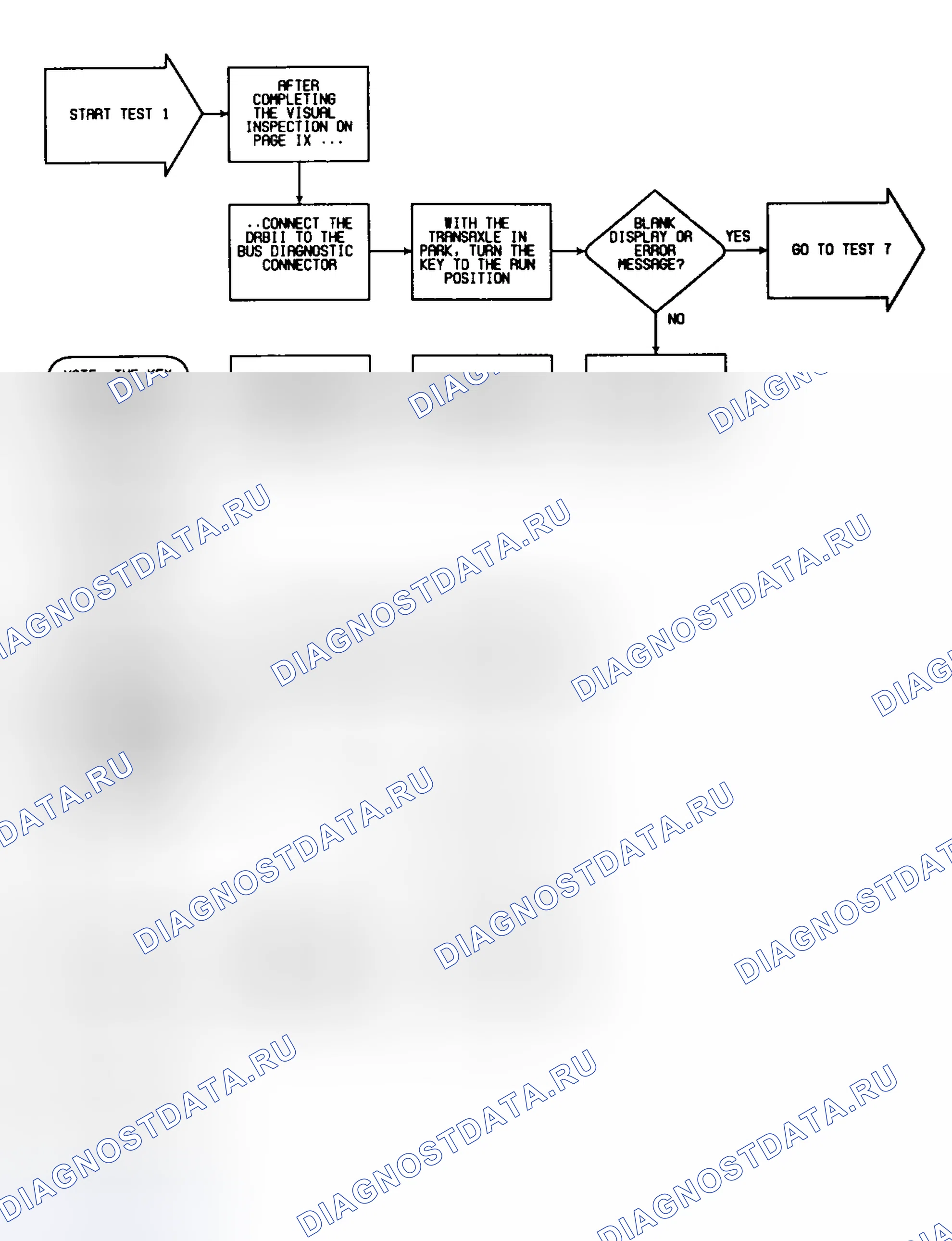 Рис. 116. Chrysler LeBaron III