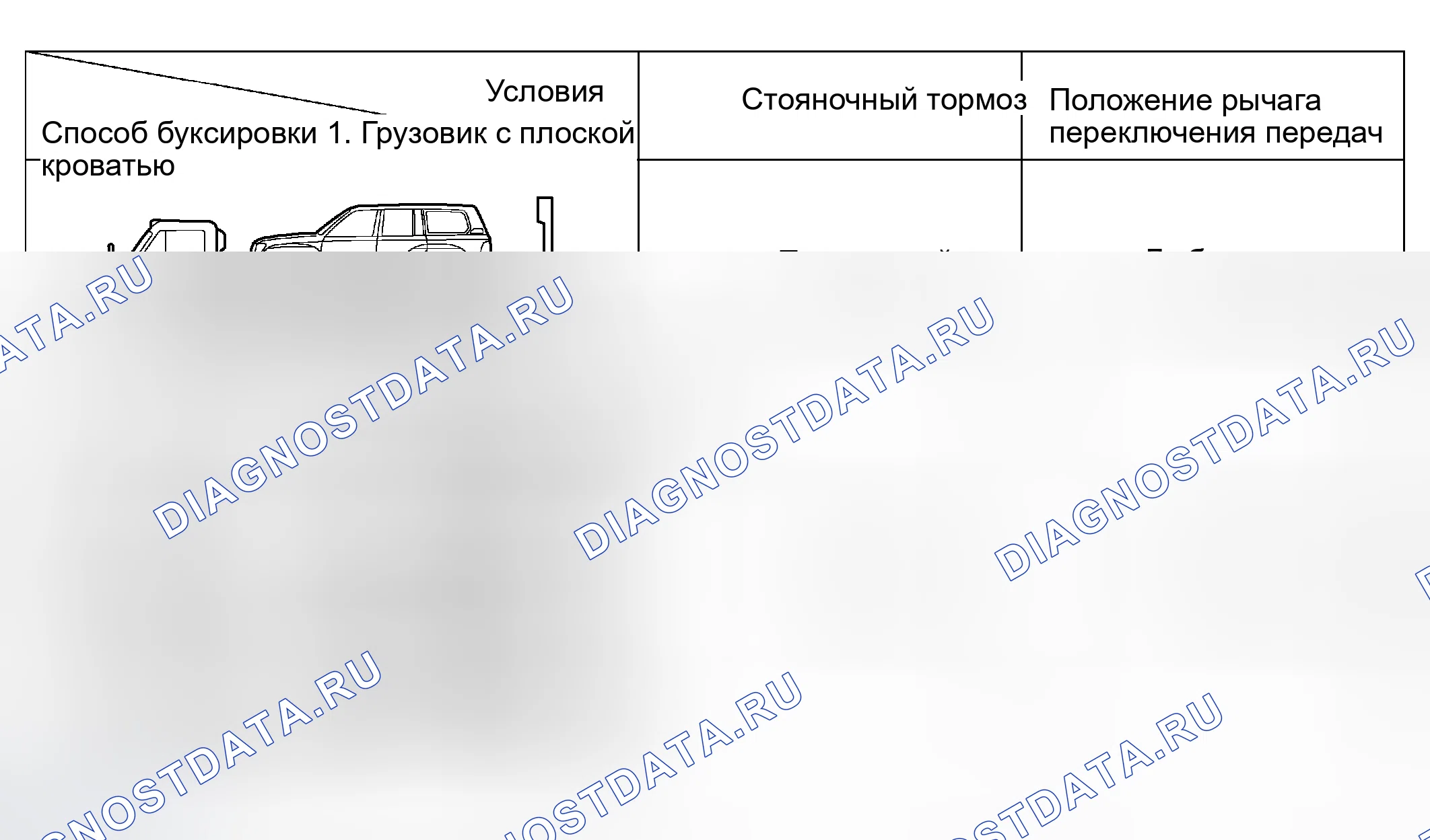 Рис. 39. Toyota Land Cruiser 100 рестайлинг