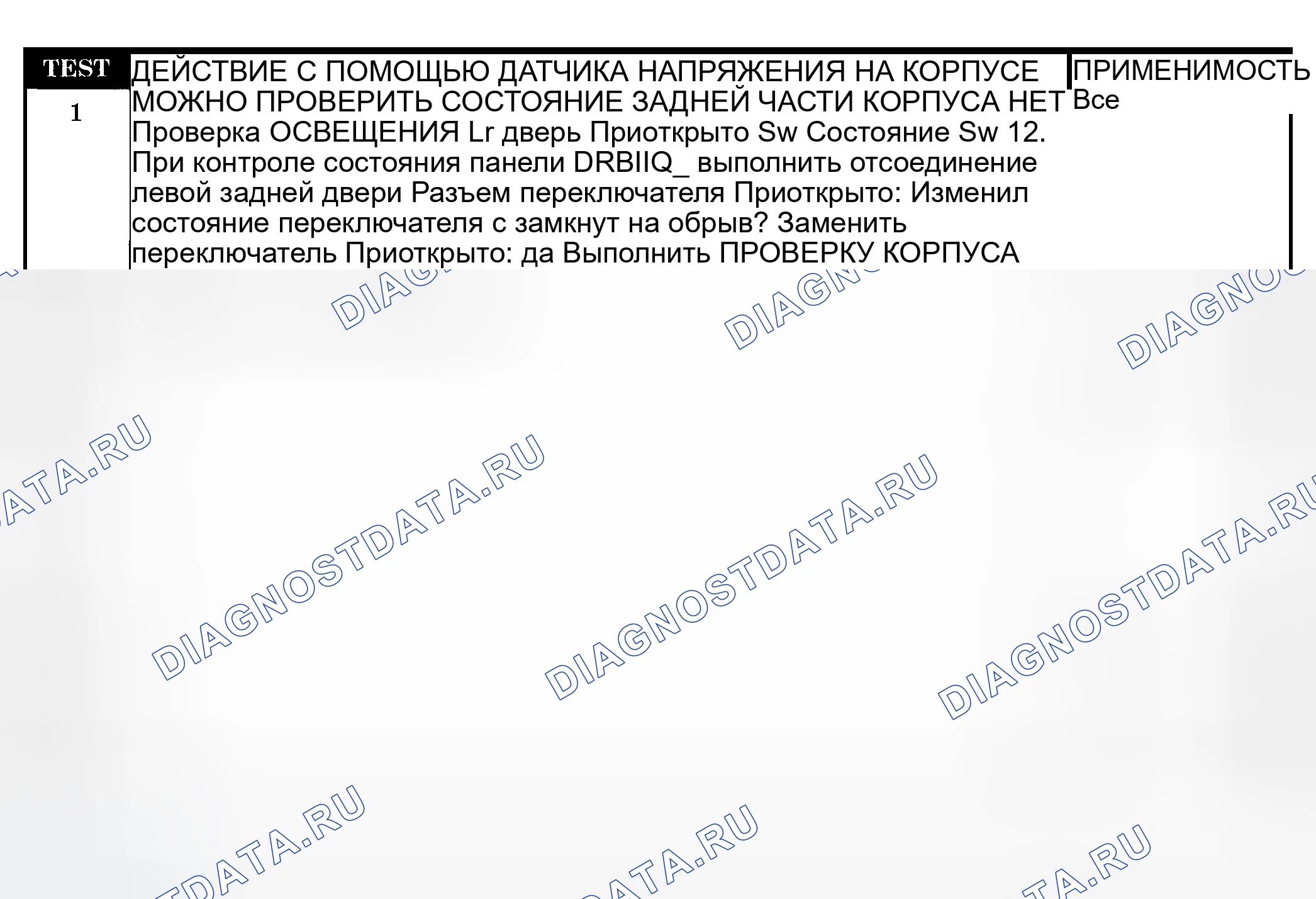 Рис. 245: Диагностическая процедура. Dodge Pickup R1500 