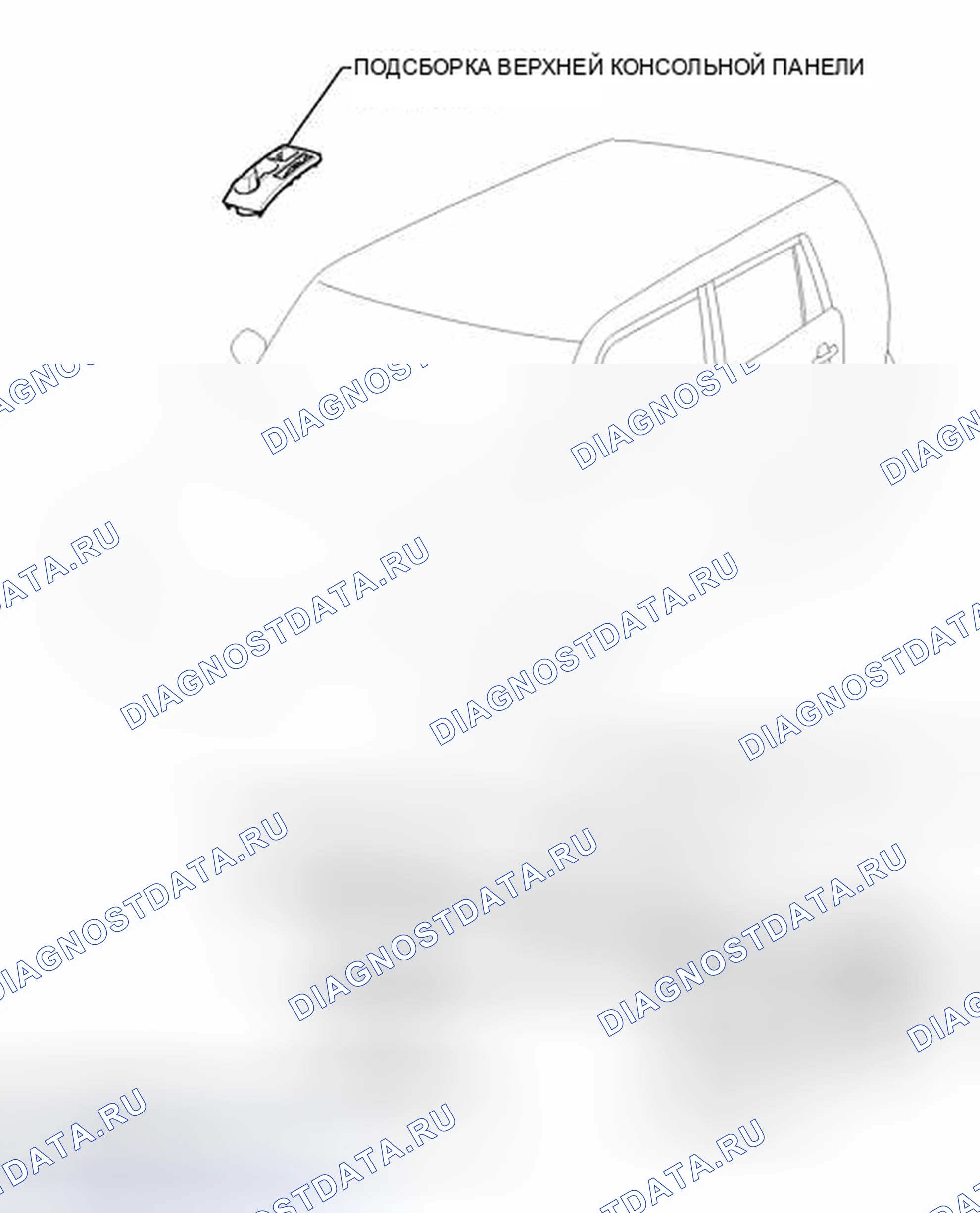 Рис. 106: ИЛЛЮСТРАЦИЯ. Kia Soul II