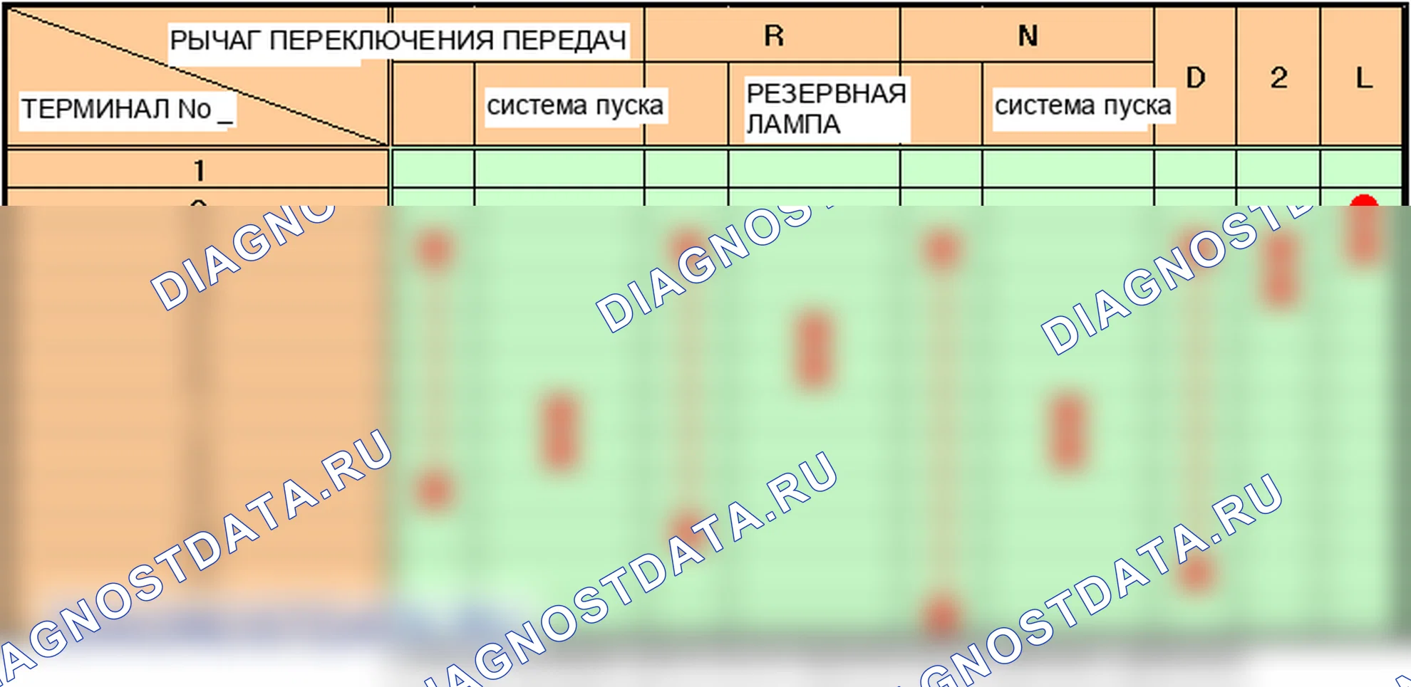 P0708: Высокий вход цепи переключателя диапазона коробка передач. Hyundai Accent LC