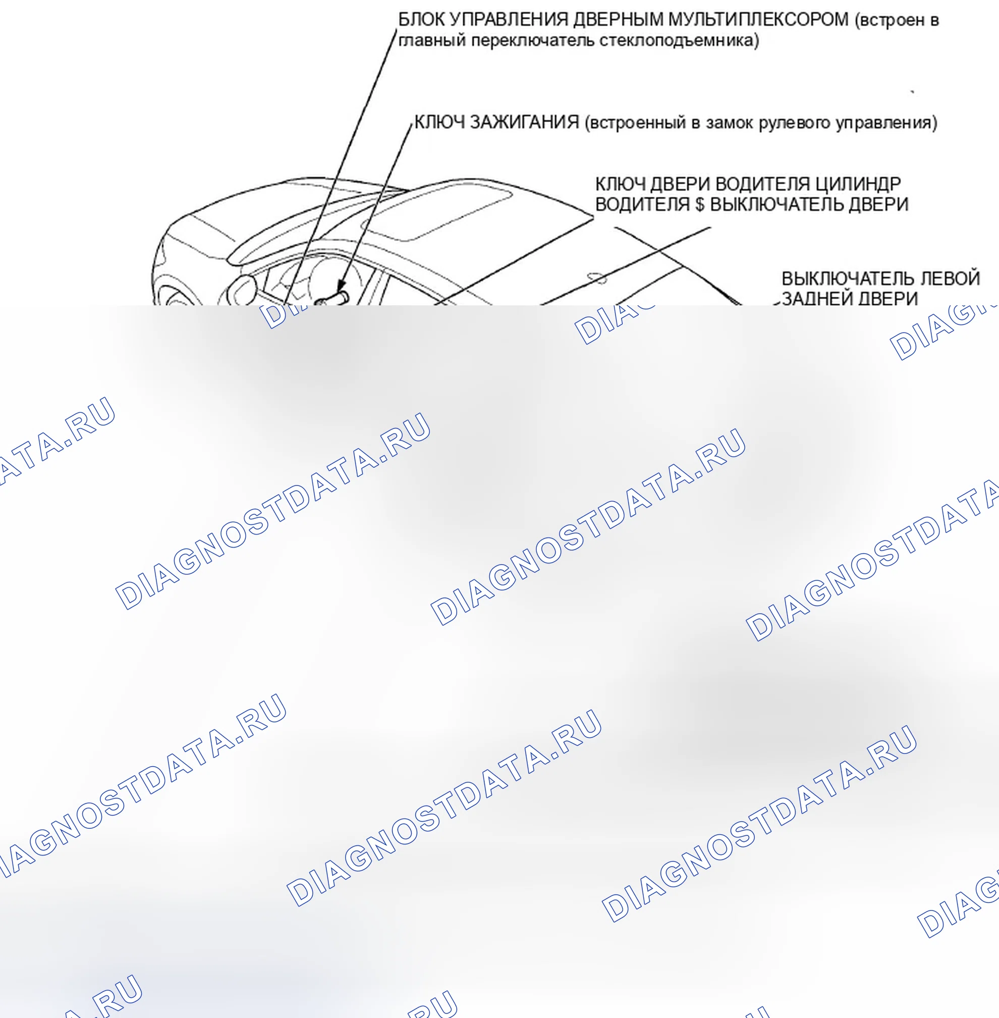 Рис. 105. Honda Crosstour I