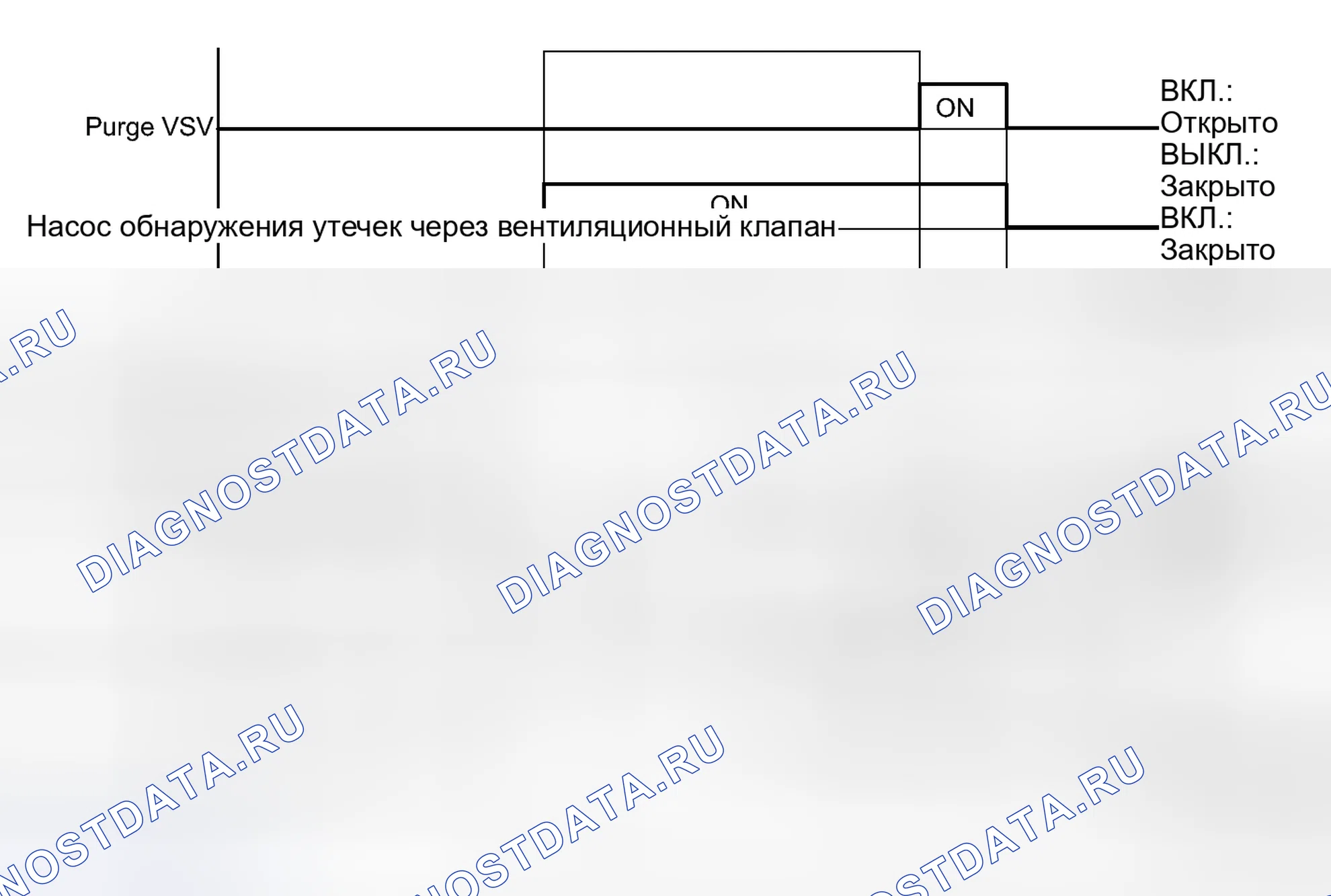 Рис. 69. Toyota Prius C I