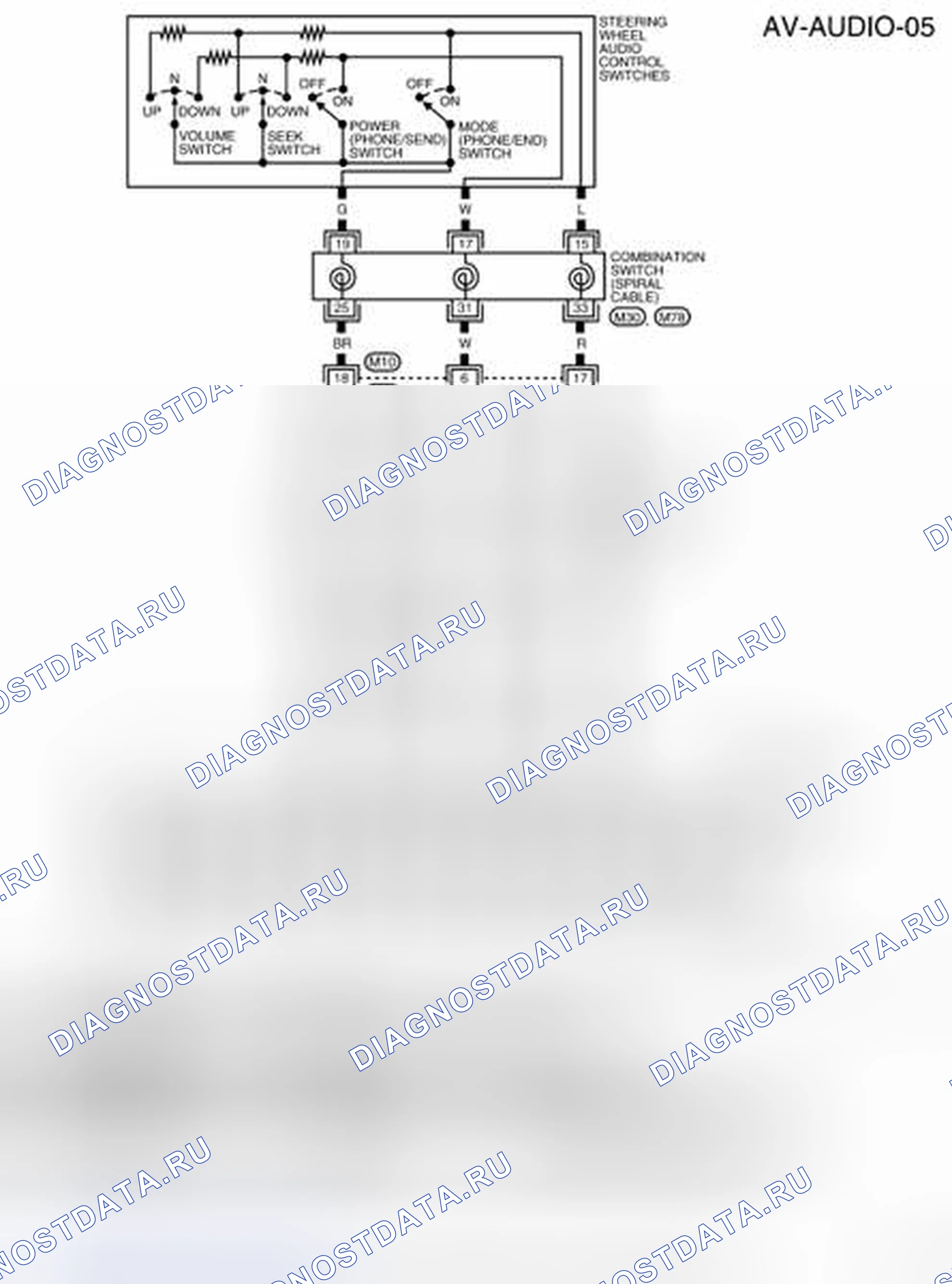 Рис. 72: электросхема (с Bluetooth) - Av-AUDIO-05. Nissan Sentra B16