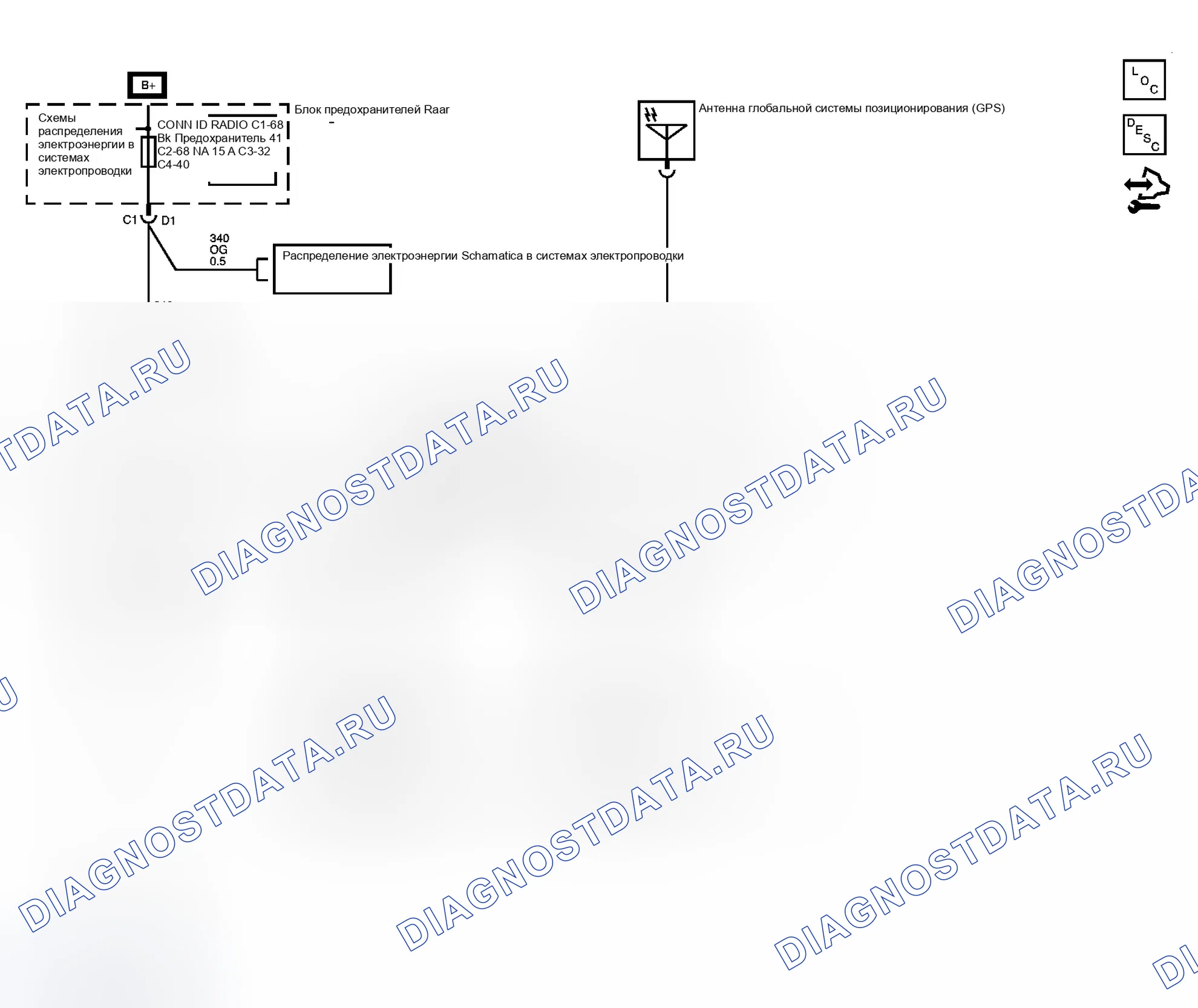 Рис. 1: Схема навигационной системы. GMC Envoy II