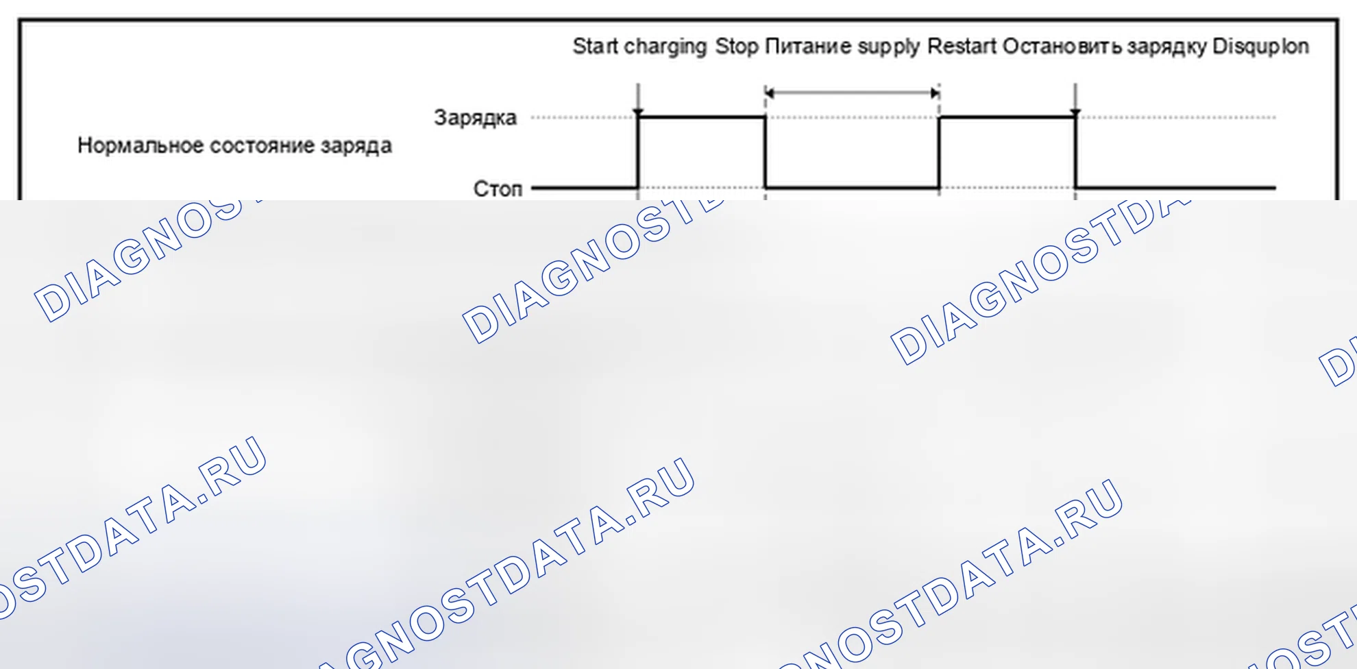Рис. 116. Nissan Leaf I