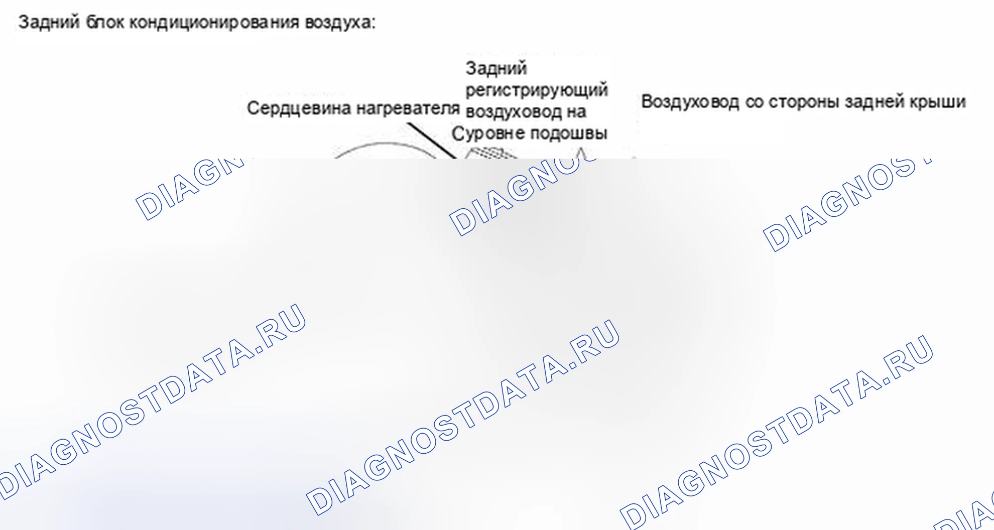 Рис. 40. Toyota Sequoia II рестайлинг