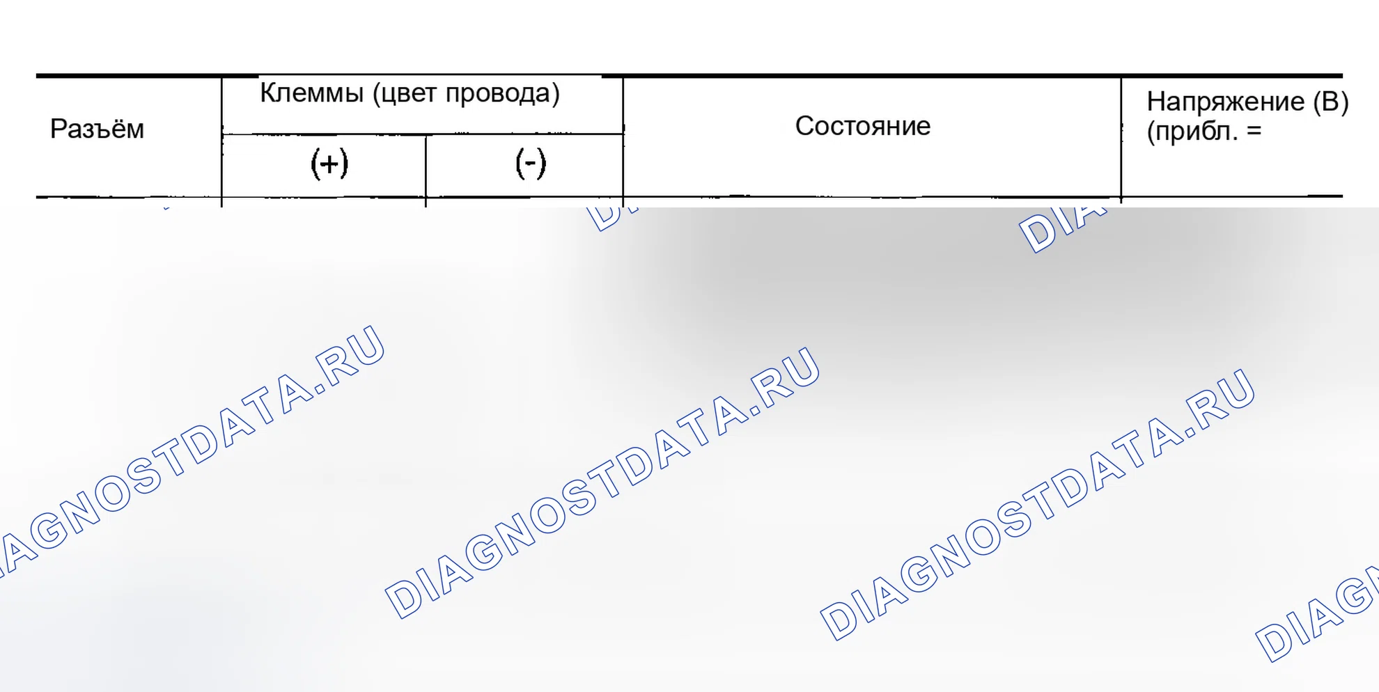 Рис. 94: ПРОВЕРКА ЦЕПИ КОНЦЕВОГО ВЫКЛЮЧАТЕЛЯ (СО СТОРОНЫ ВОДИТЕЛЯ) / С СИСТЕМОЙ ЗАЩИТЫ ОТ ЗАЩЕМЛЕНИЯ ПЕРЕДНЕГО ЛЕВОГО И ПРАВОГО ОКОН ПИТАНИЯ. Infiniti G35 III