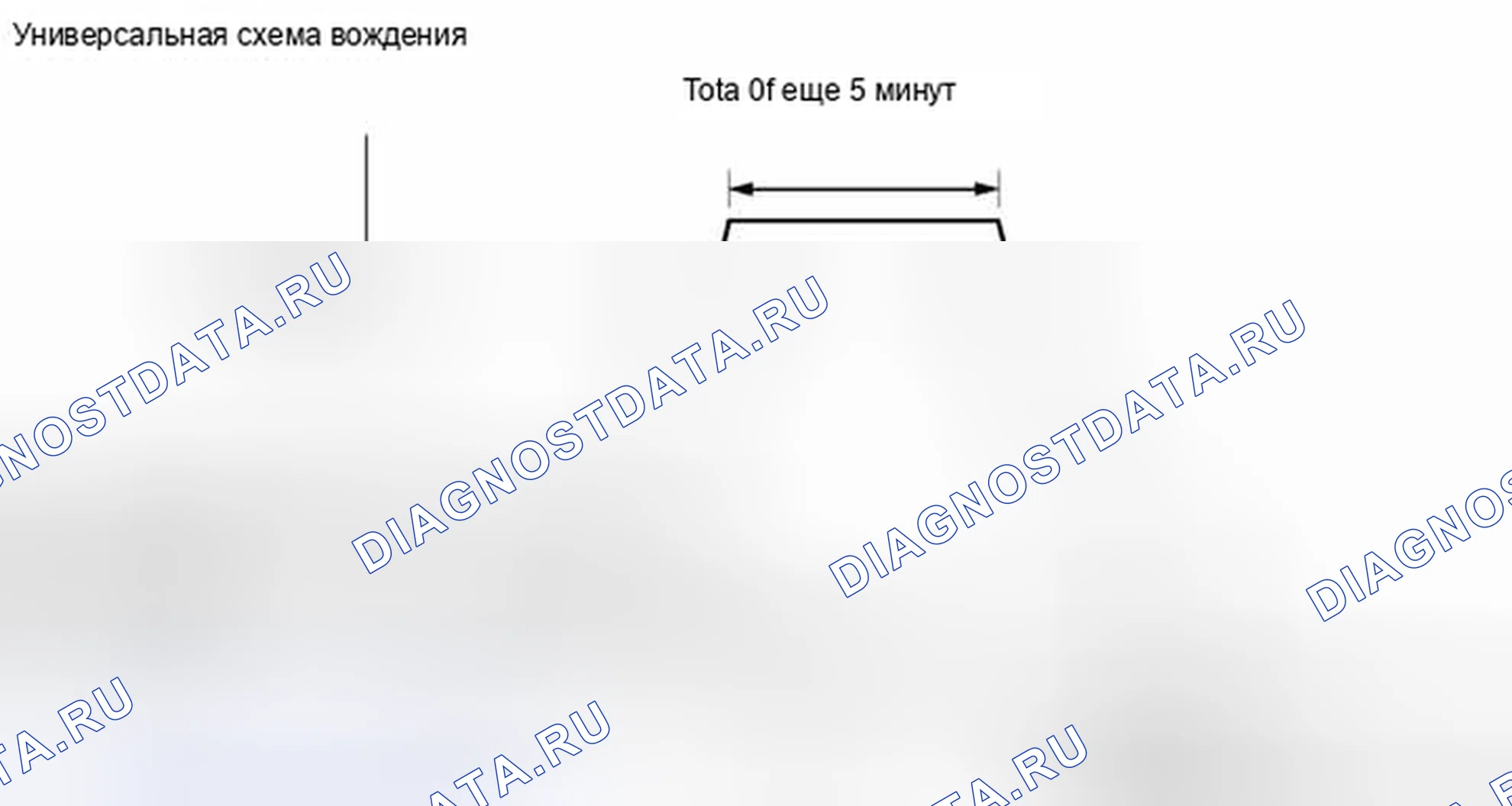 Рис. 164: ПРОВЕРКА/ОЧИСТКА расшифровка кода ошибки. Toyota Prius C I