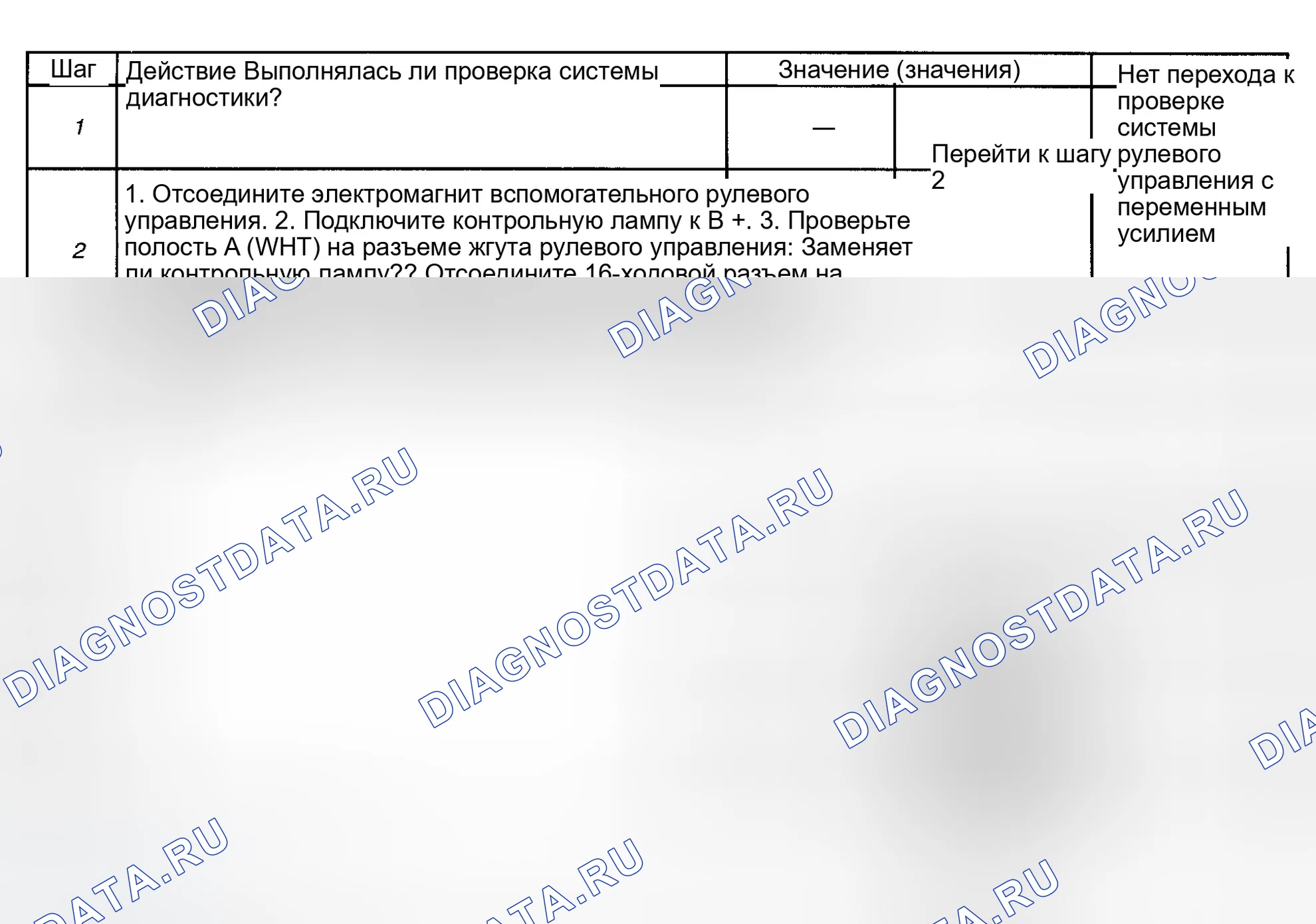 Рис. 23: расшифровка кода ошибки C0498: НИЗКИЙ УРОВЕНЬ В ЦЕПИ ПИТАНИЯ РУЛЕВОГО ПРИВОДА. GMC Yukon Denali 