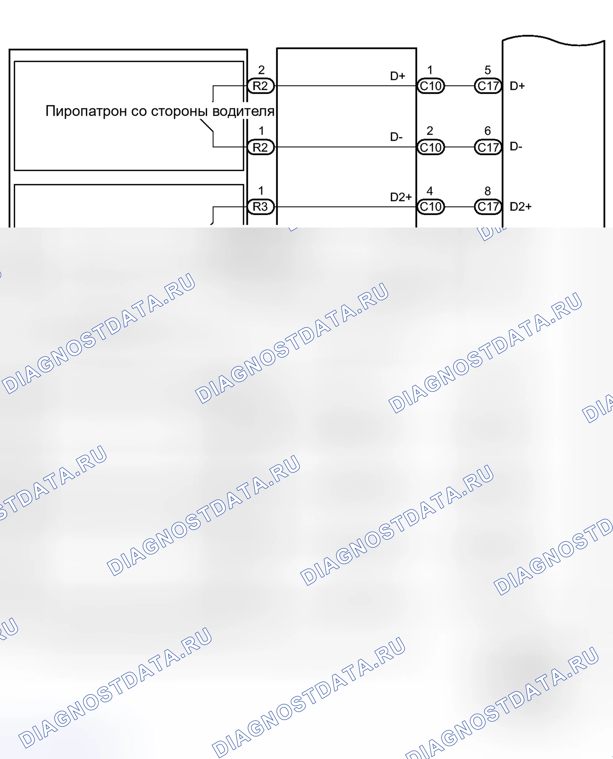Рис. 61. Kia Soul II