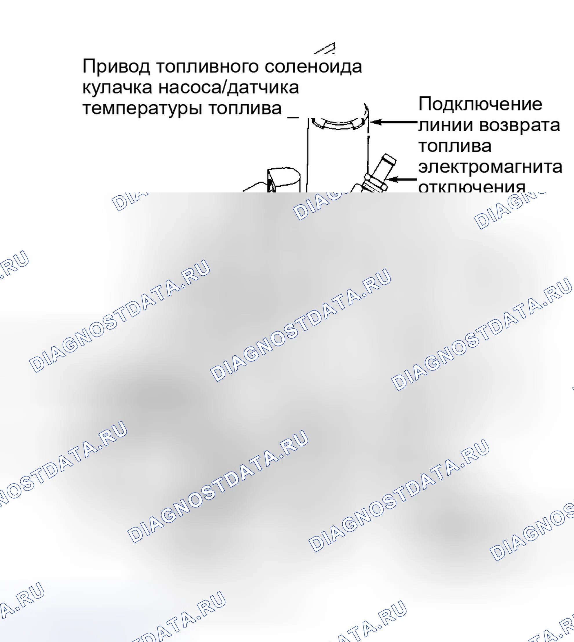 Рис. 25. GMC Cab & Chassis R3500 
