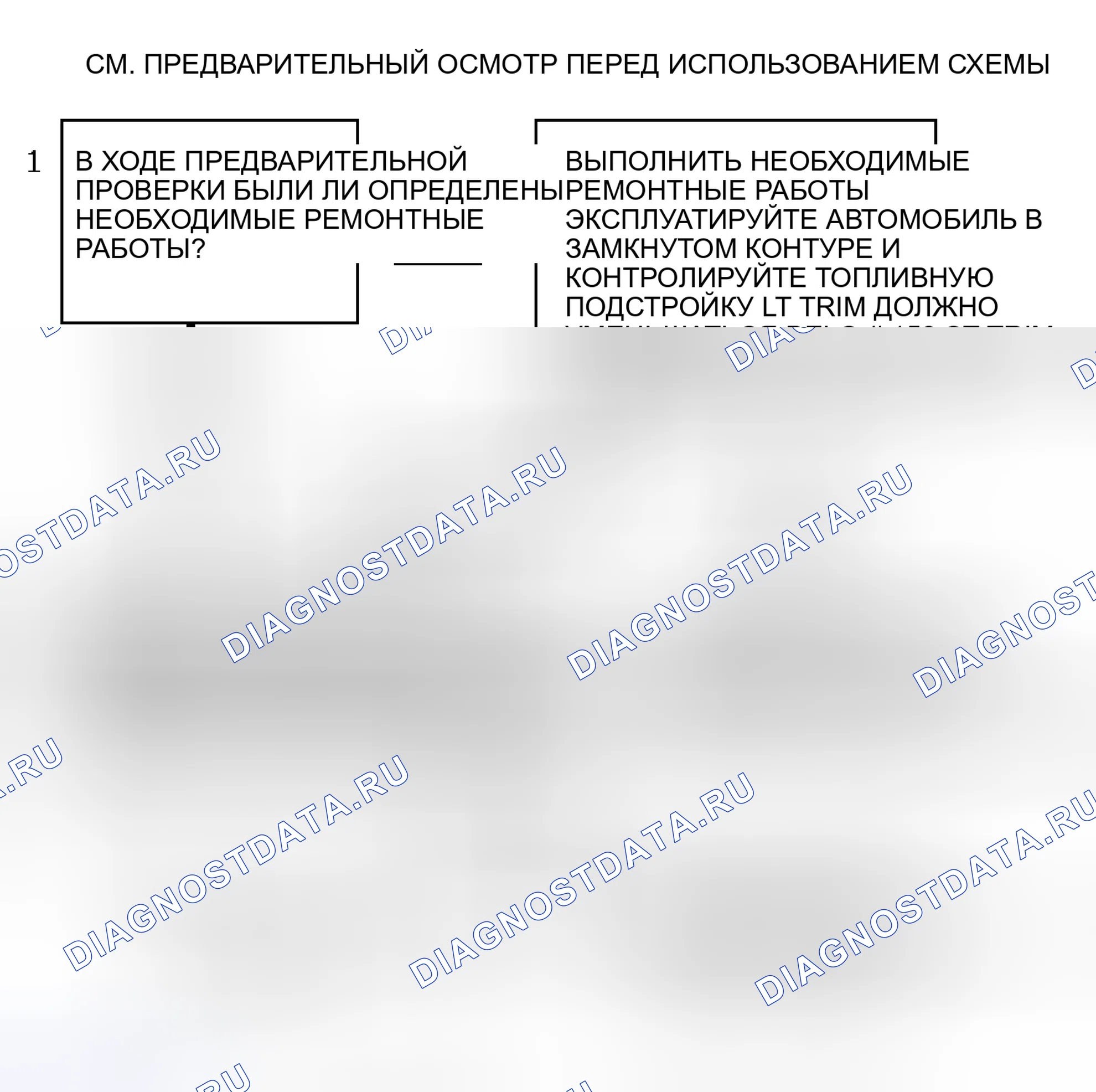 Рис. 218: Блок-схема кода P0171-1 из 2 (" S " и " T " серии 4.3L (VIN W), блок 1, датчик 1) Компенсация топлива, обедненный. Chevrolet Sportvan G30 