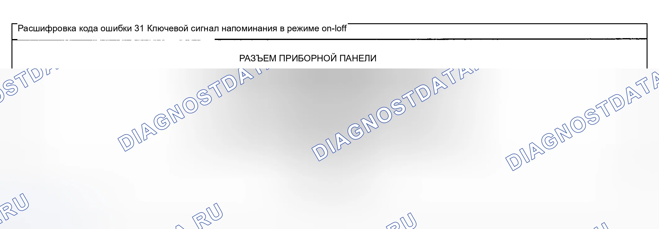 Рис. 36: расшифровка кода ошибки 31: сигнал включения / выключения ключевого напоминания. Mazda 6 GG