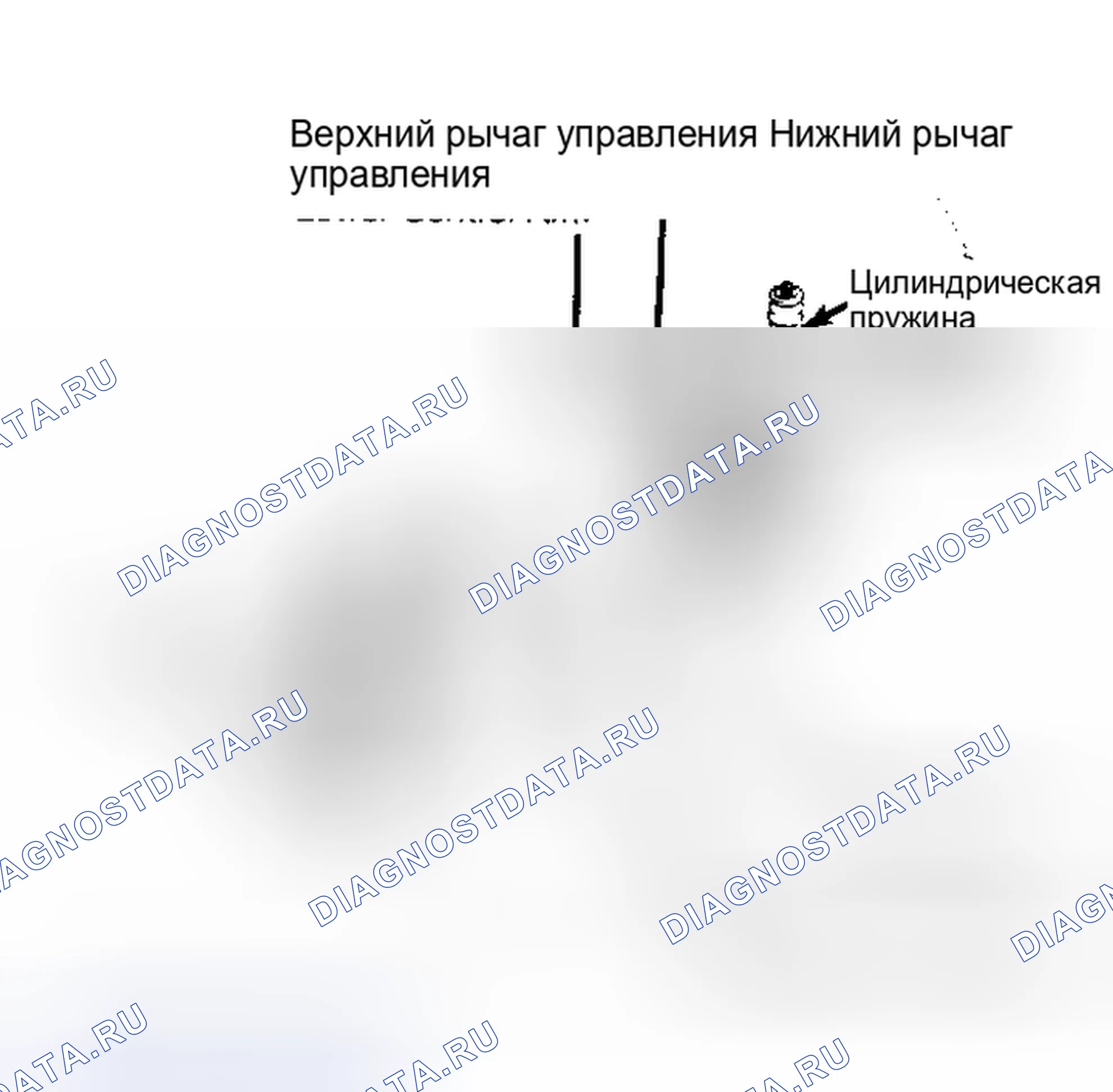 Рис. 1: Разнесенный вид задней подвески. Honda Civic III