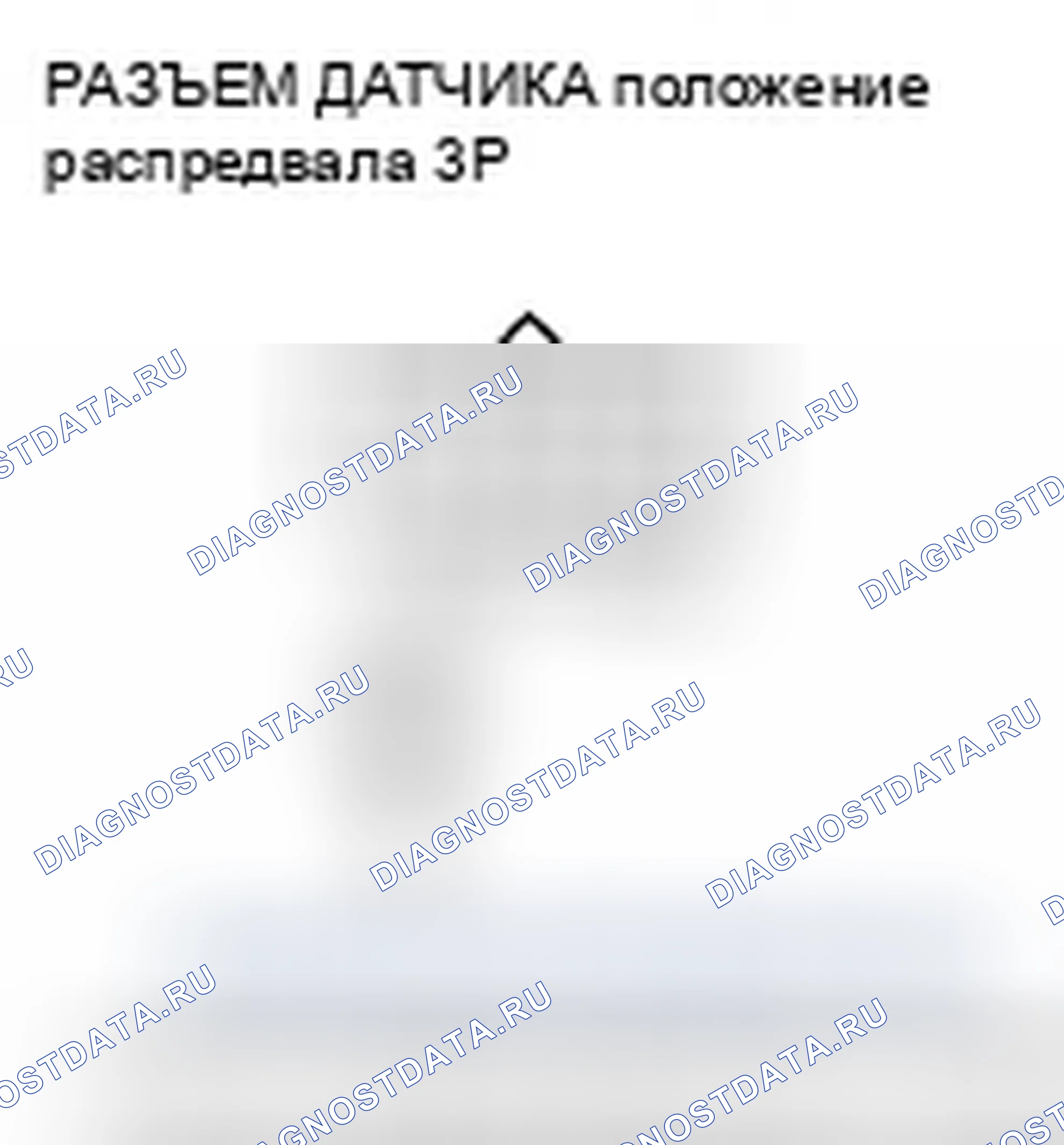 Рис. 143. Honda Ridgeline I