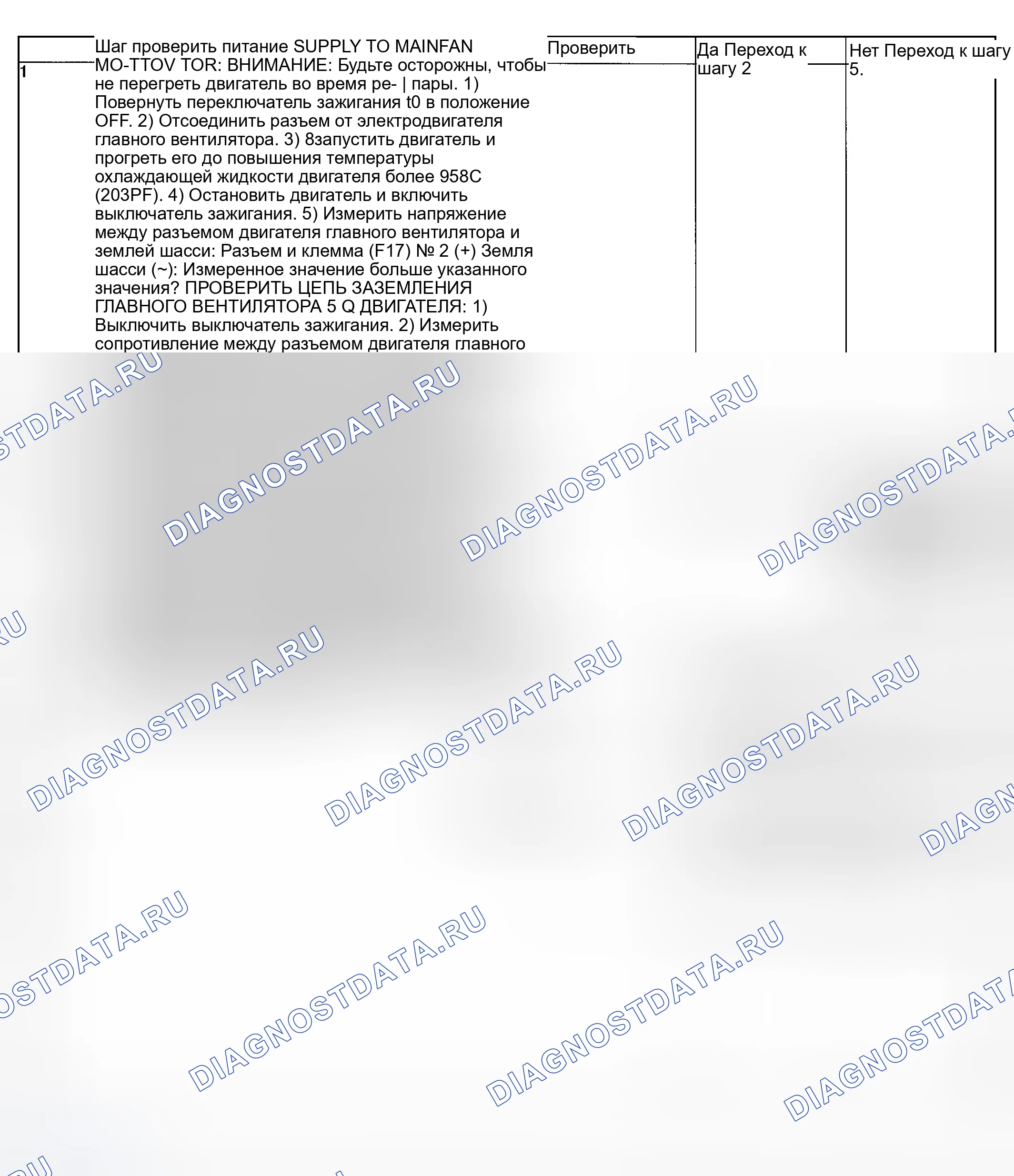Рис. 64. Subaru Impreza GD/GC/GG рестайлинг