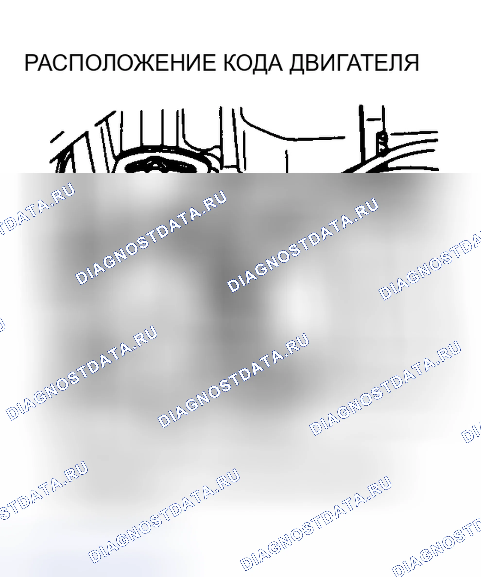 Рис. 1: РАСПОЛОЖЕНИЕ КОДА ДВИГАТЕЛЯ. Mazda Demio IDJ
