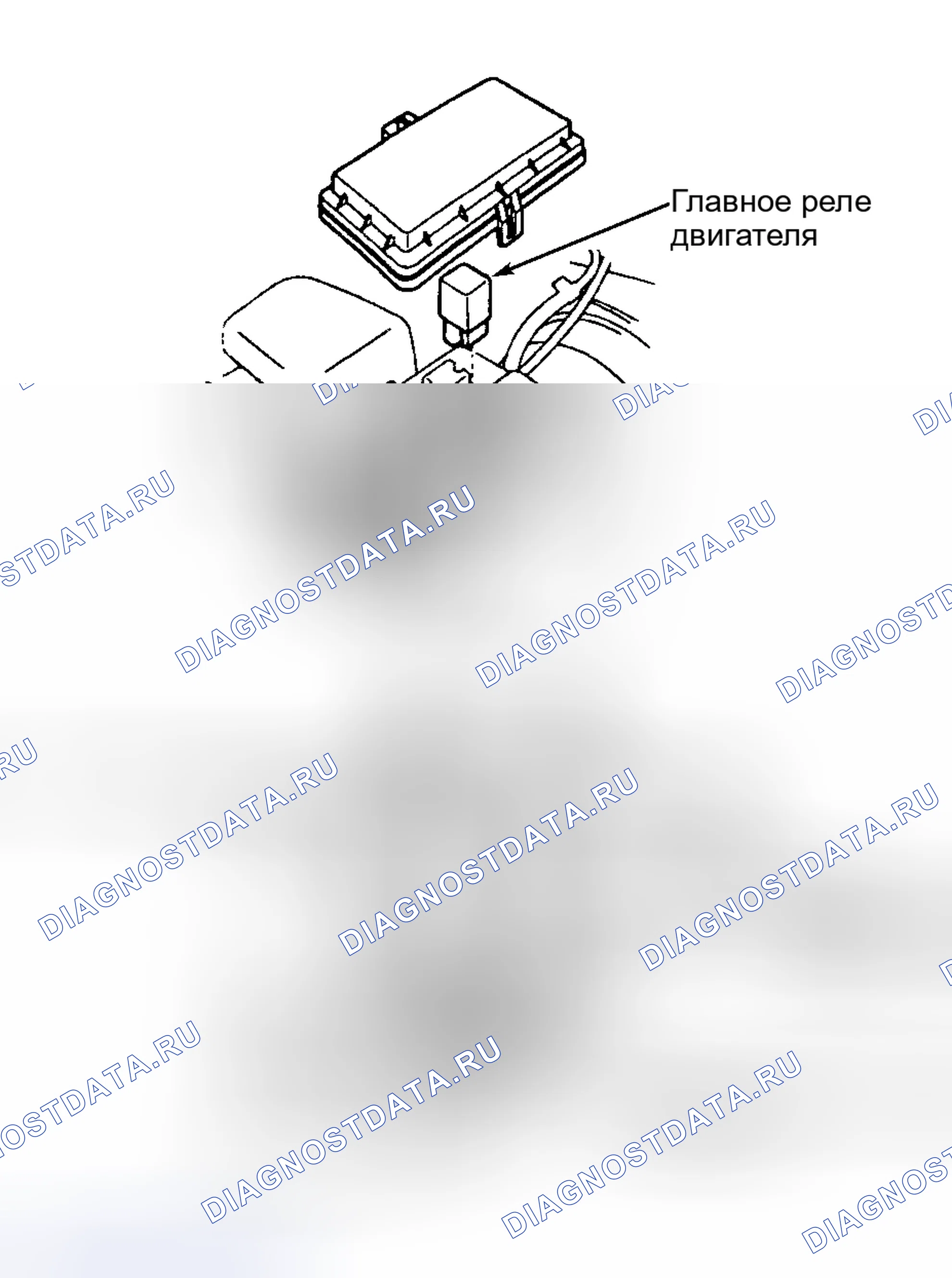 Рис. 10. Toyota Avalon XX20