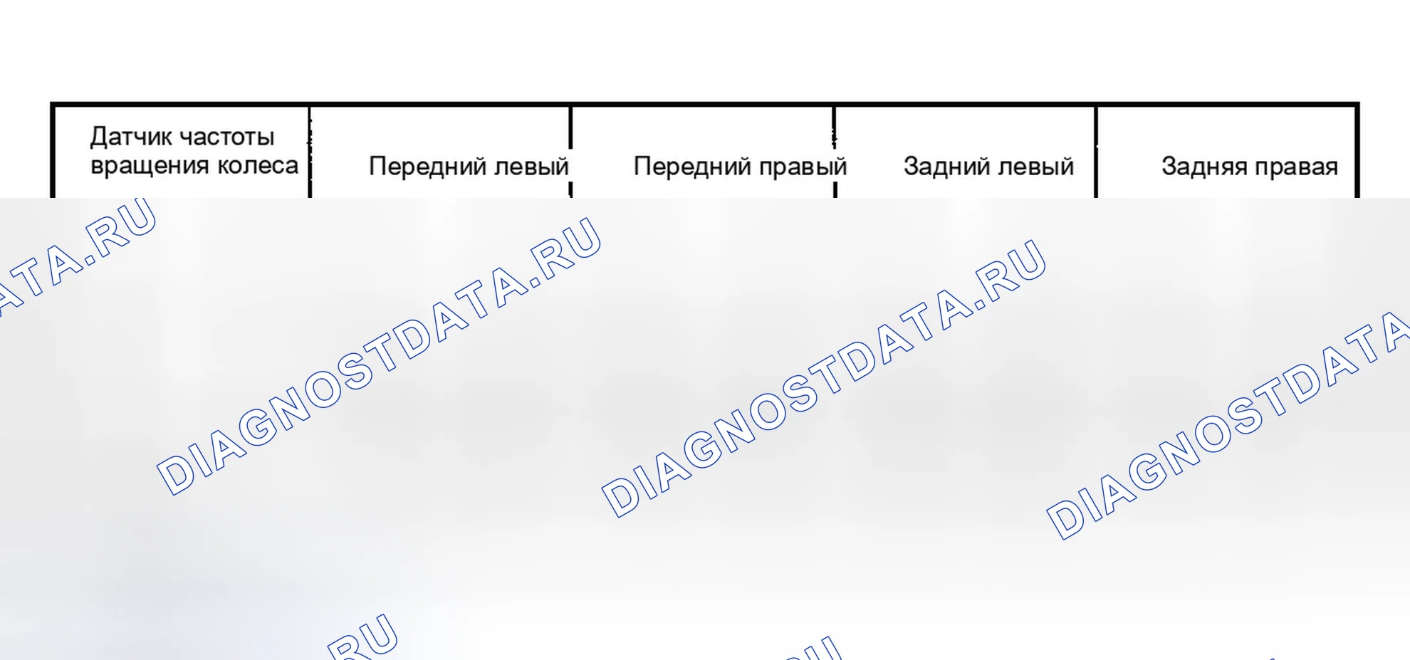 Рис. 48: ПРОВЕРКА ВЫХОДНОГО НАПРЯЖЕНИЯ ДАТЧИКА ЧАСТОТЫ ВРАЩЕНИЯ КОЛЕСА. Hyundai Sonata IV рестайлинг