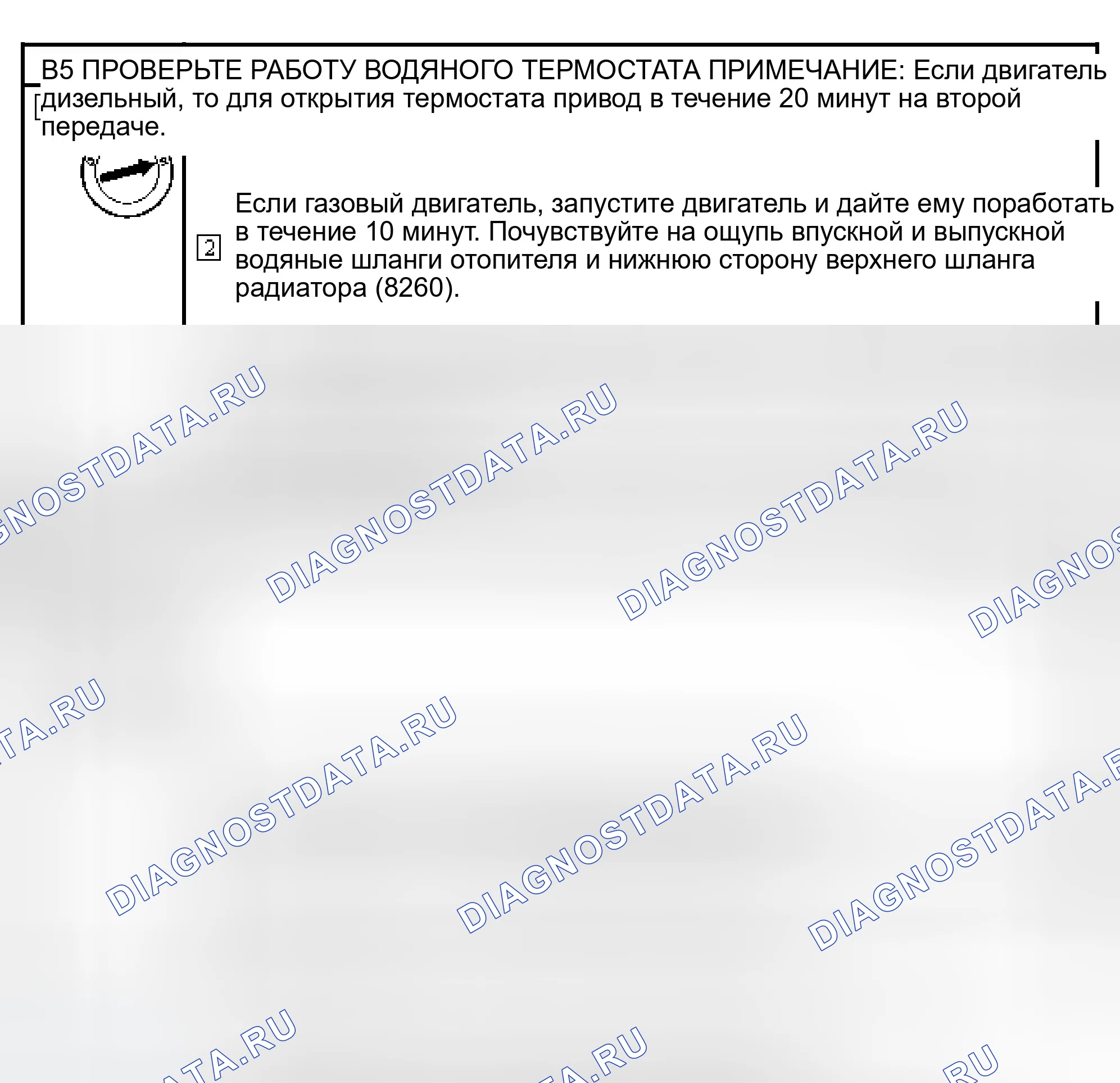 Рис. 5. Ford Excursion I