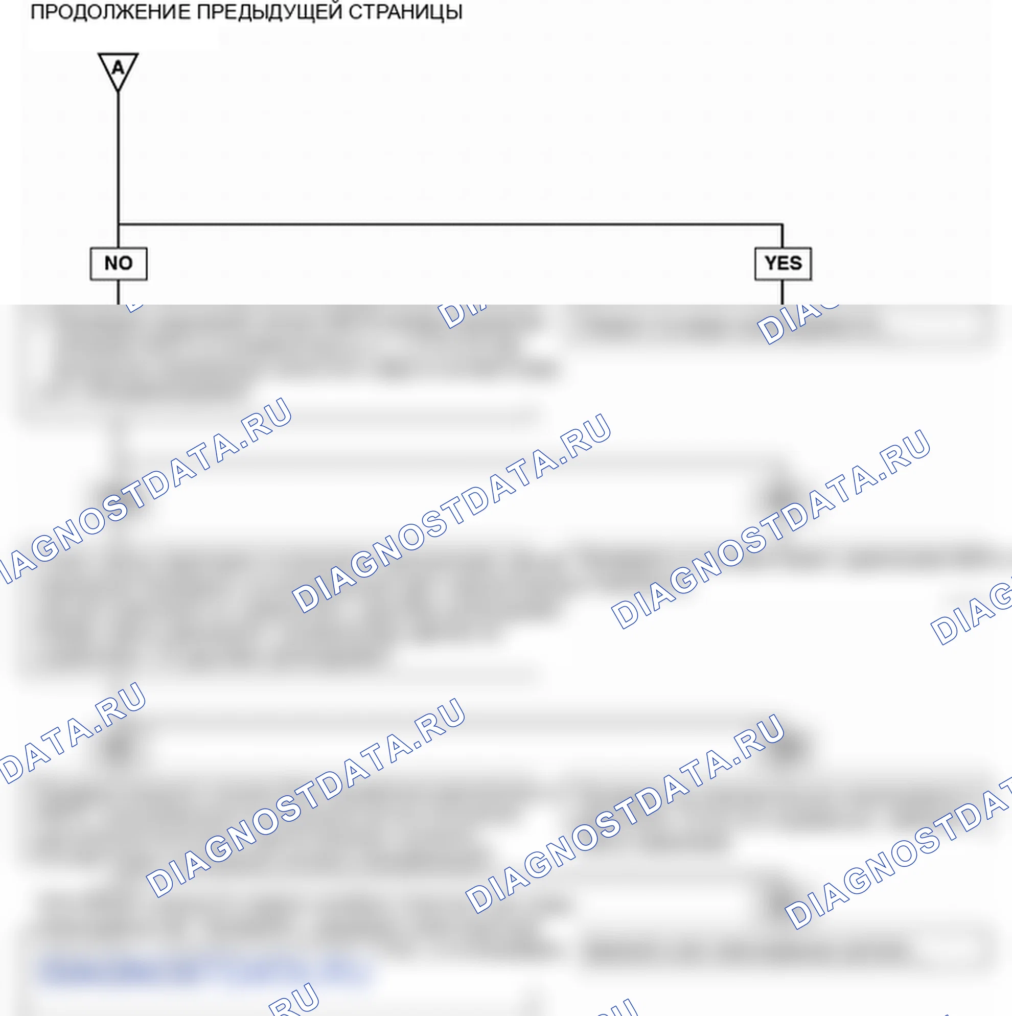 P0171. Hyundai H-1 A1