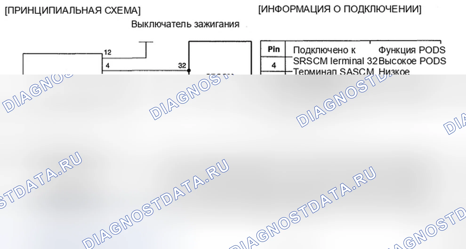 Рис. 93: ПРИНЦИПИАЛЬНАЯ СХЕМА. Hyundai Tiburon II рестайлинг