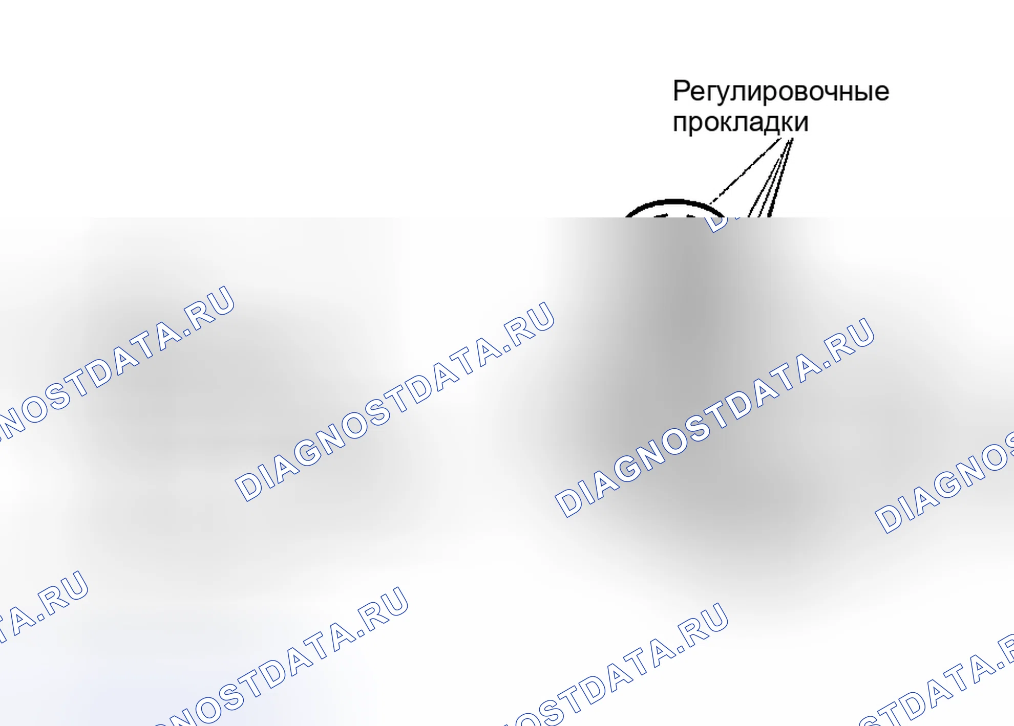 Рис. 323. Kia Rio I
