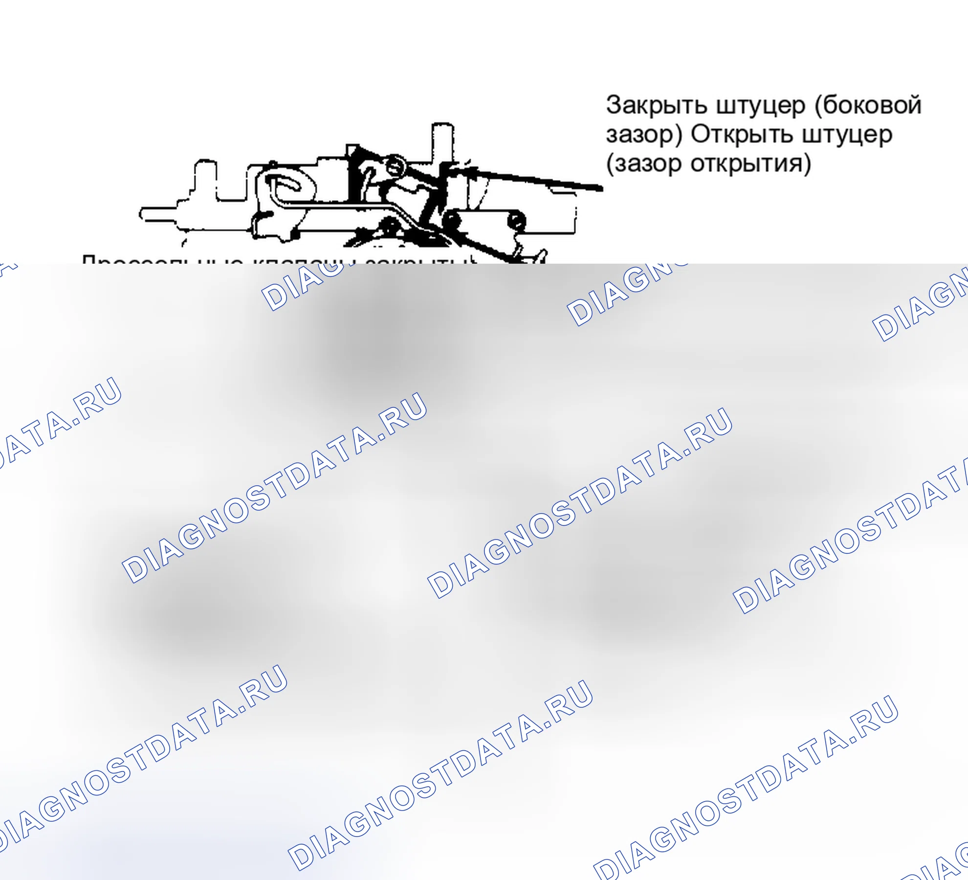 Рис. 30: Регулировка блокировки вторичного дроссельного клапана. GMC Cab & Chassis S15 