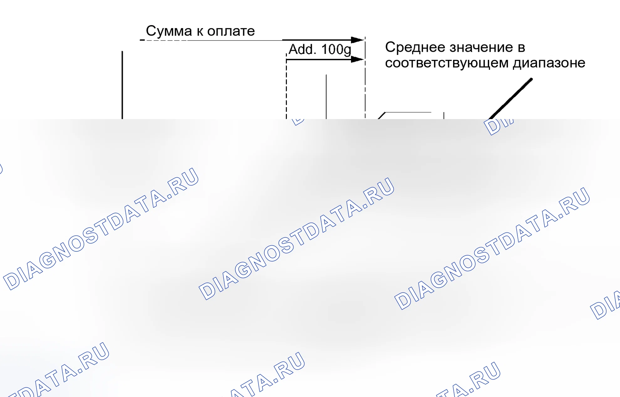 Рис. 120: ЗАМЕНА. Toyota Highlander I