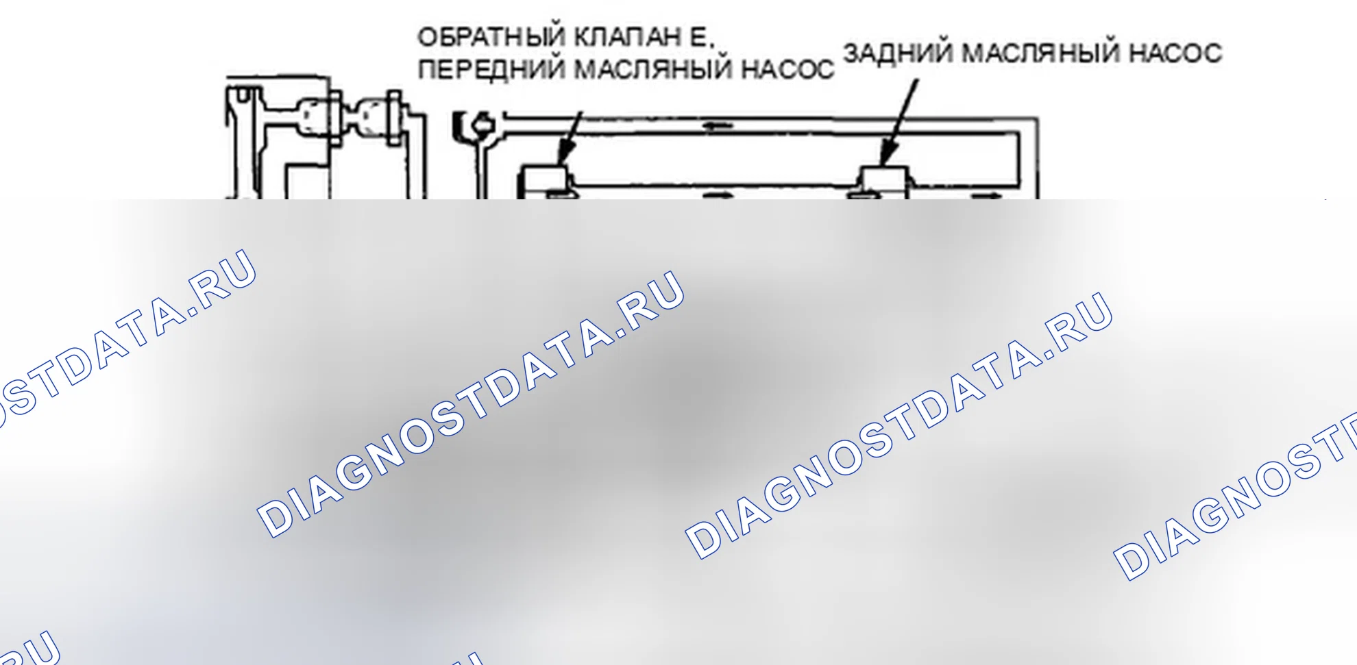 Рис. 71. Honda CR-V III рестайлинг