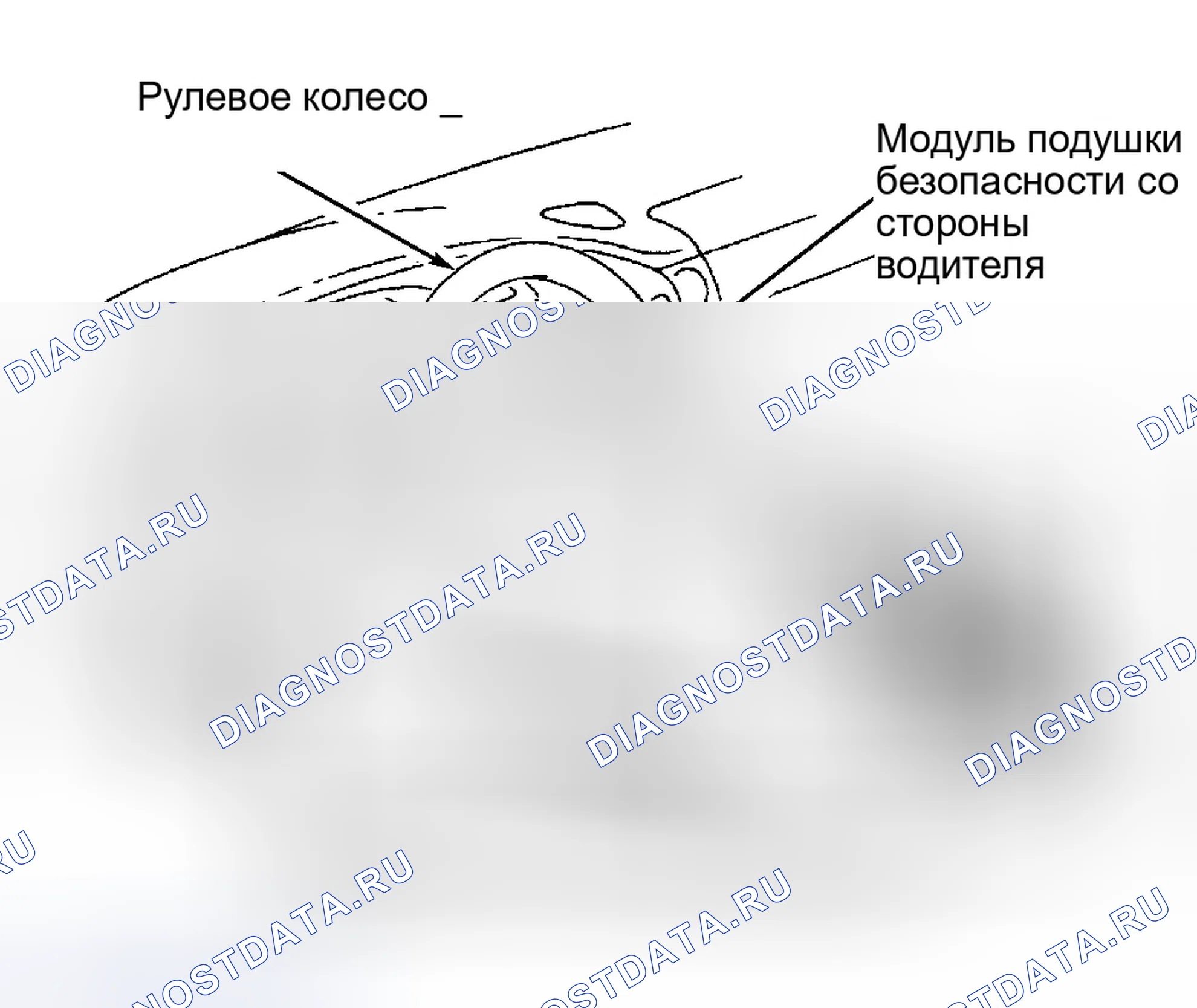 Рис. 27. Honda CR-V I рестайлинг