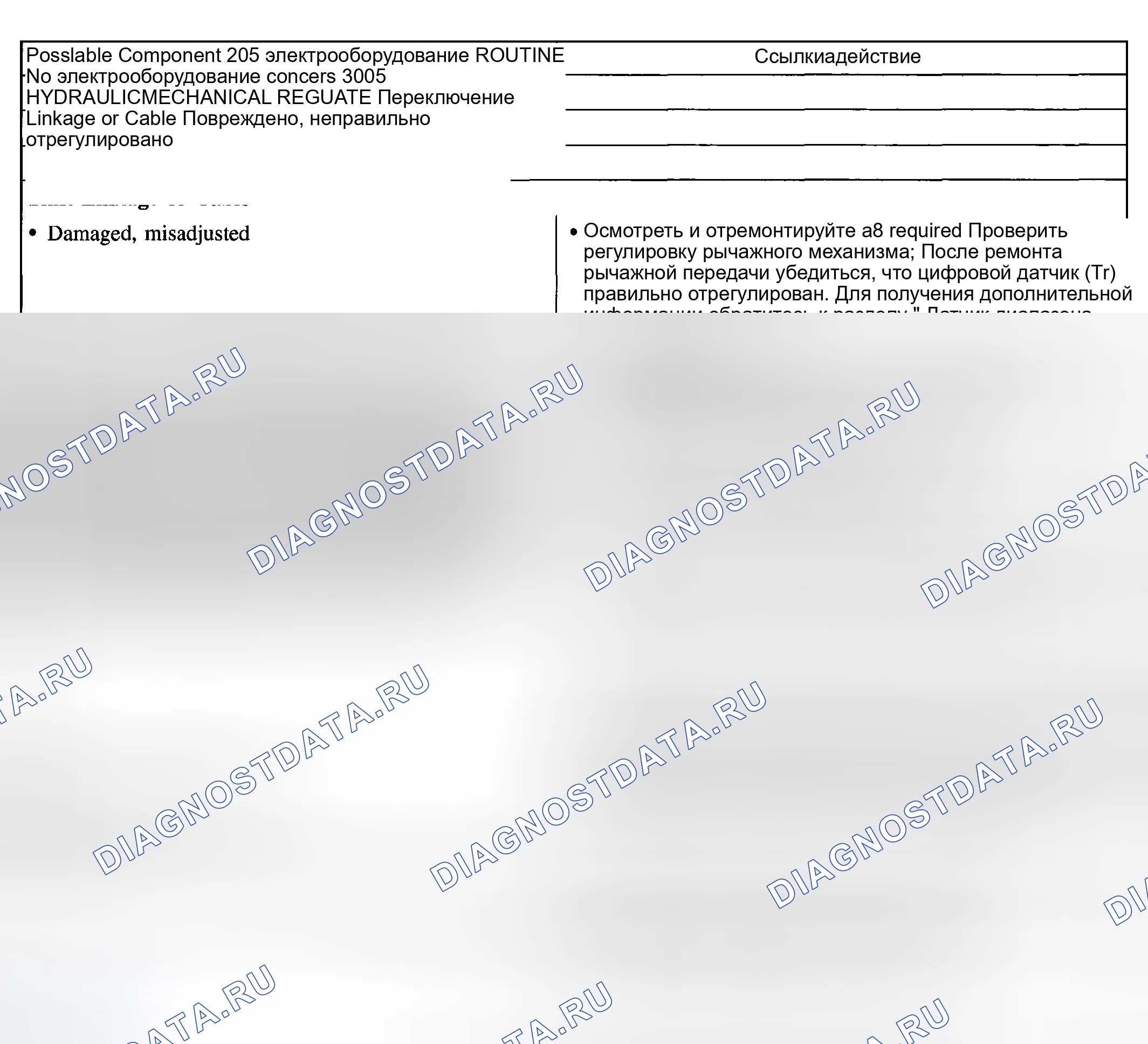 Рис. 421: Проблема вовлеченности: только задержка / мягкий реверс - рутина 205 / 305. Ford Pickup F250 Super Duty I