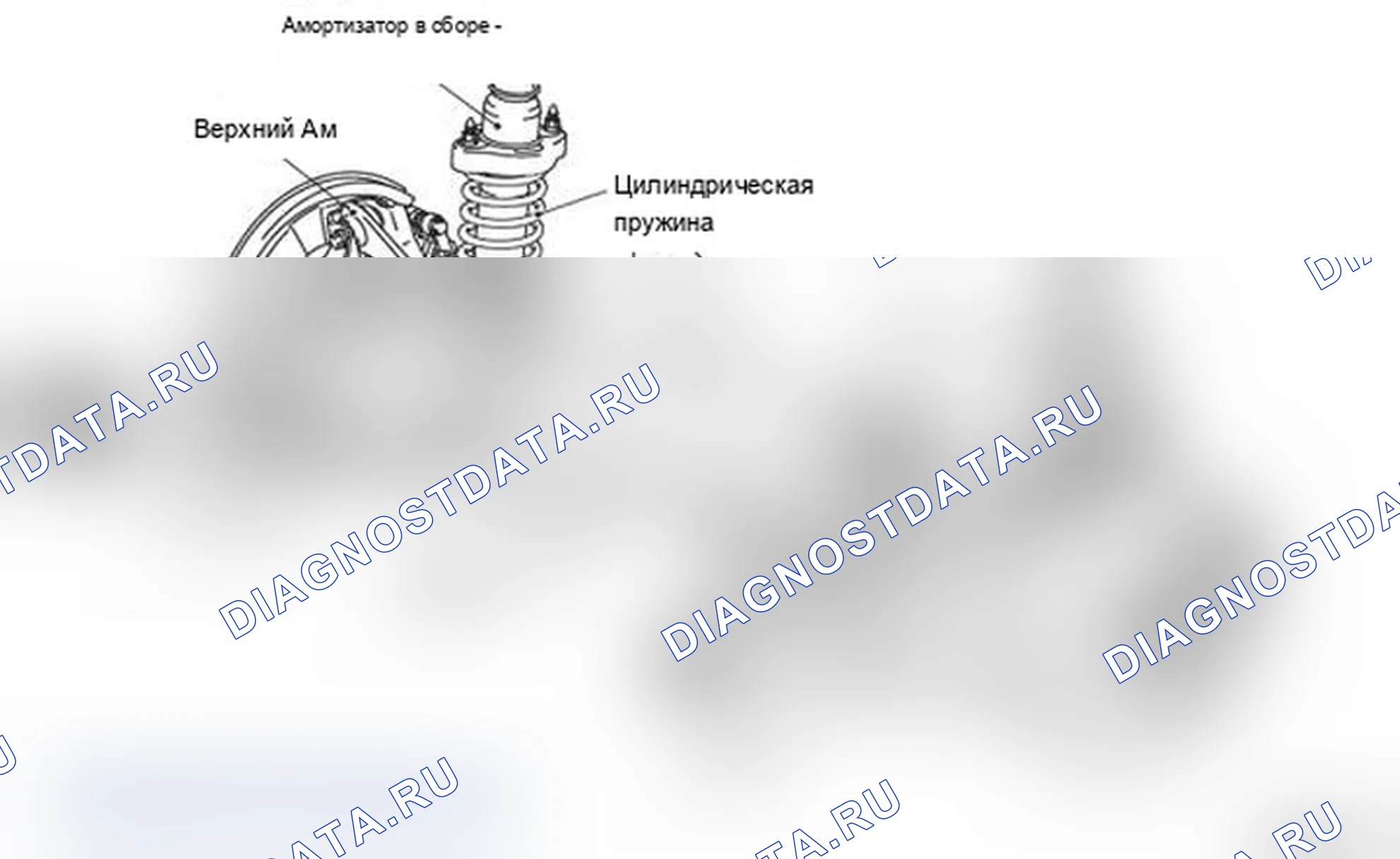 Рис. 1: Инклинометрия в процессе бурения. Mitsubishi Lancer Ralliart X рестайлинг