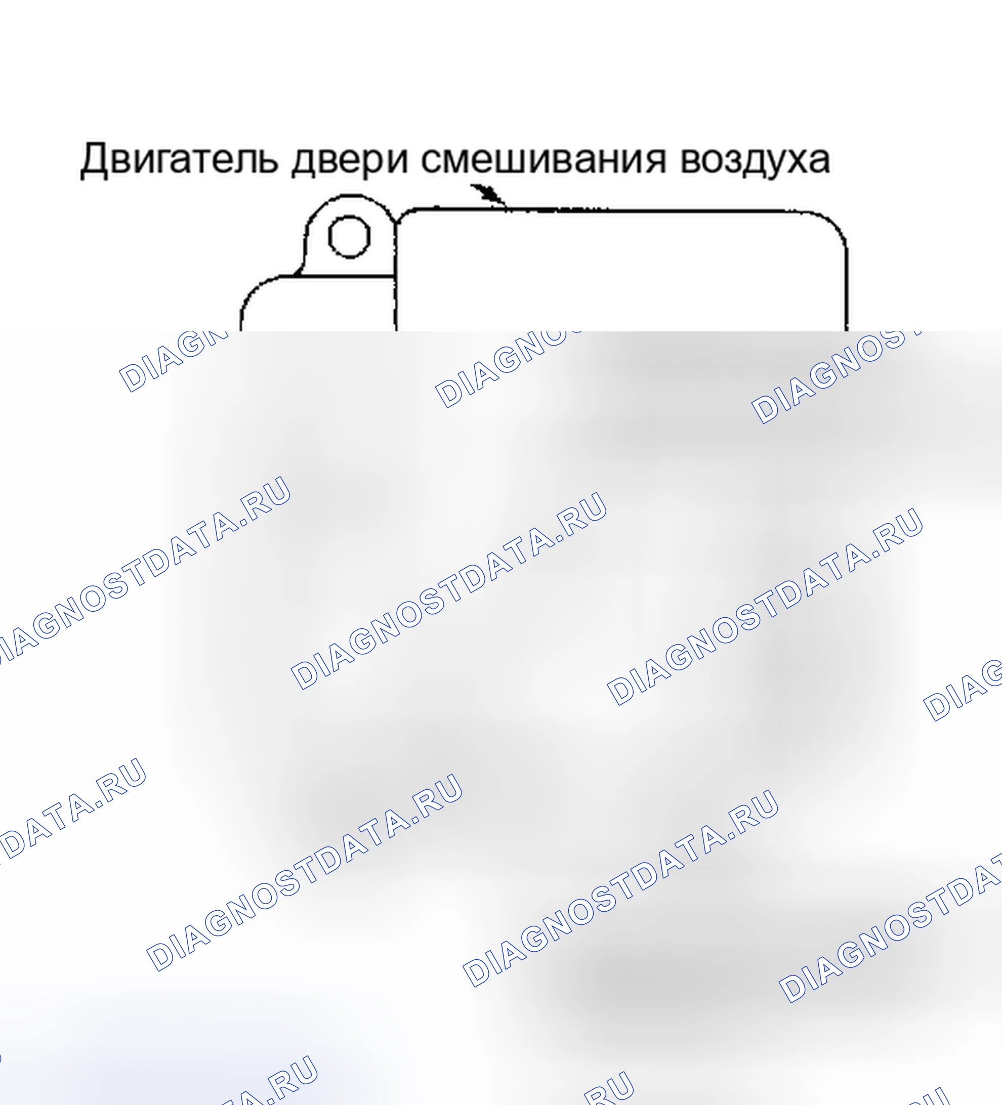 Рис. 4. Subaru Legacy BC/BJ/BF
