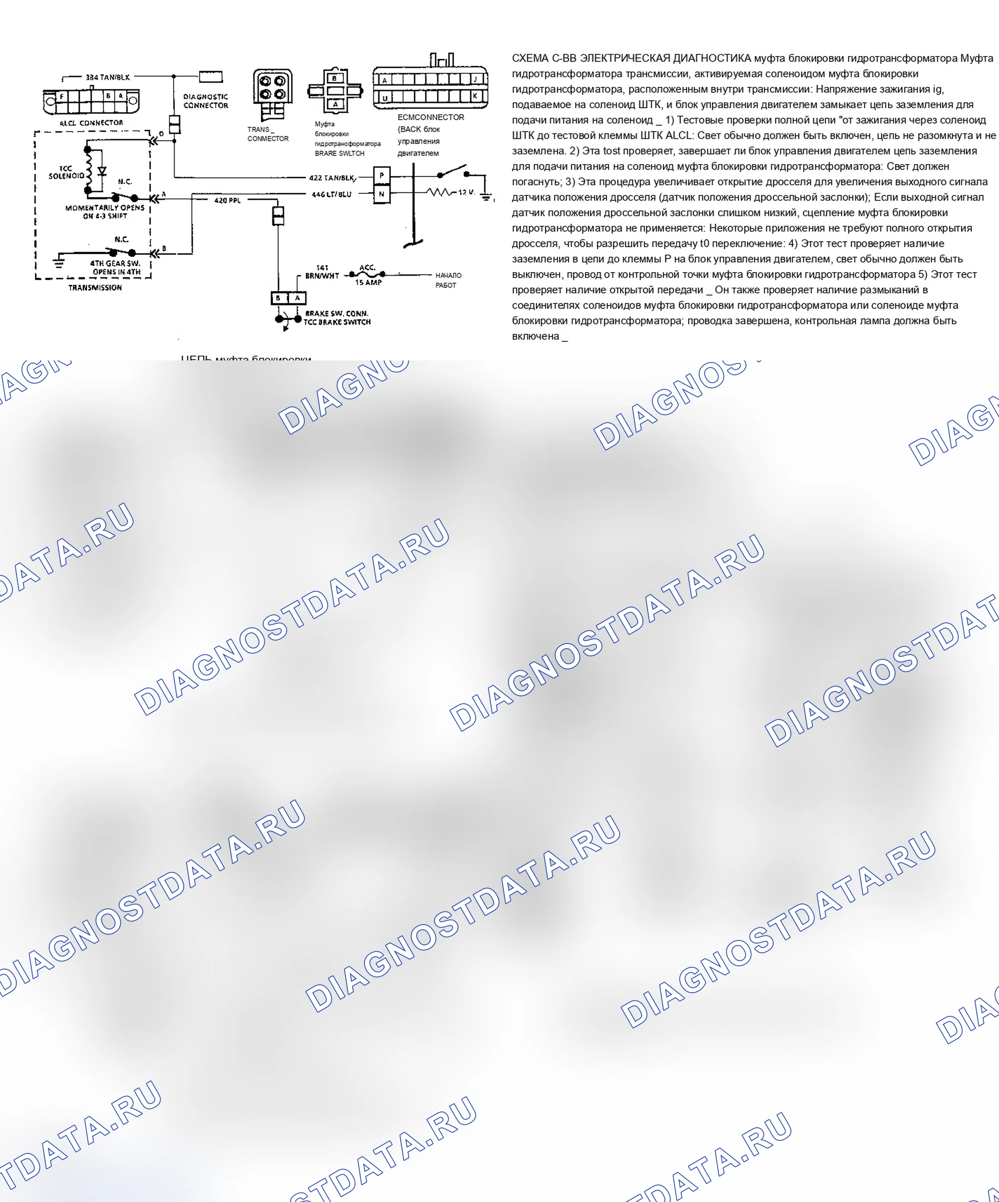 Рис. 139. Chevrolet Celebrity I