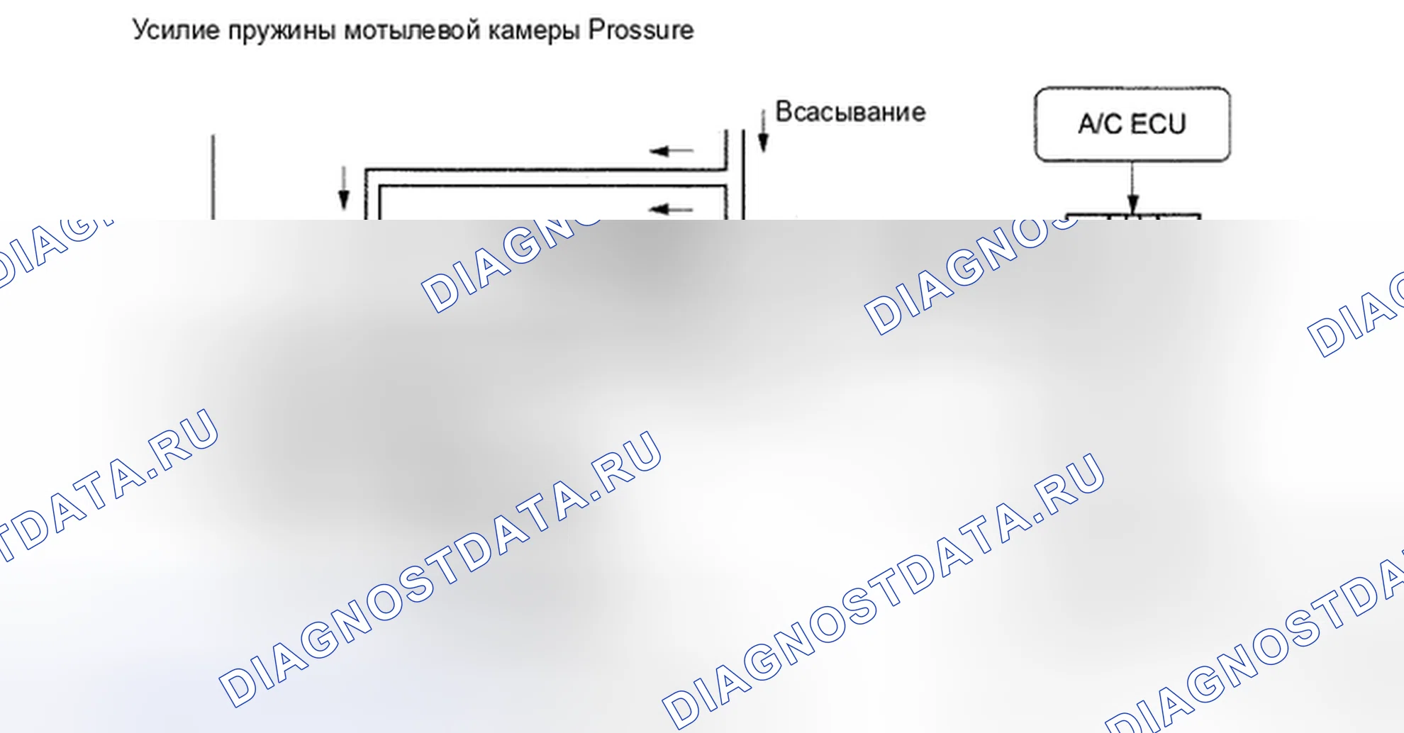 Рис. 24. Toyota Avalon XX30 рестайлинг