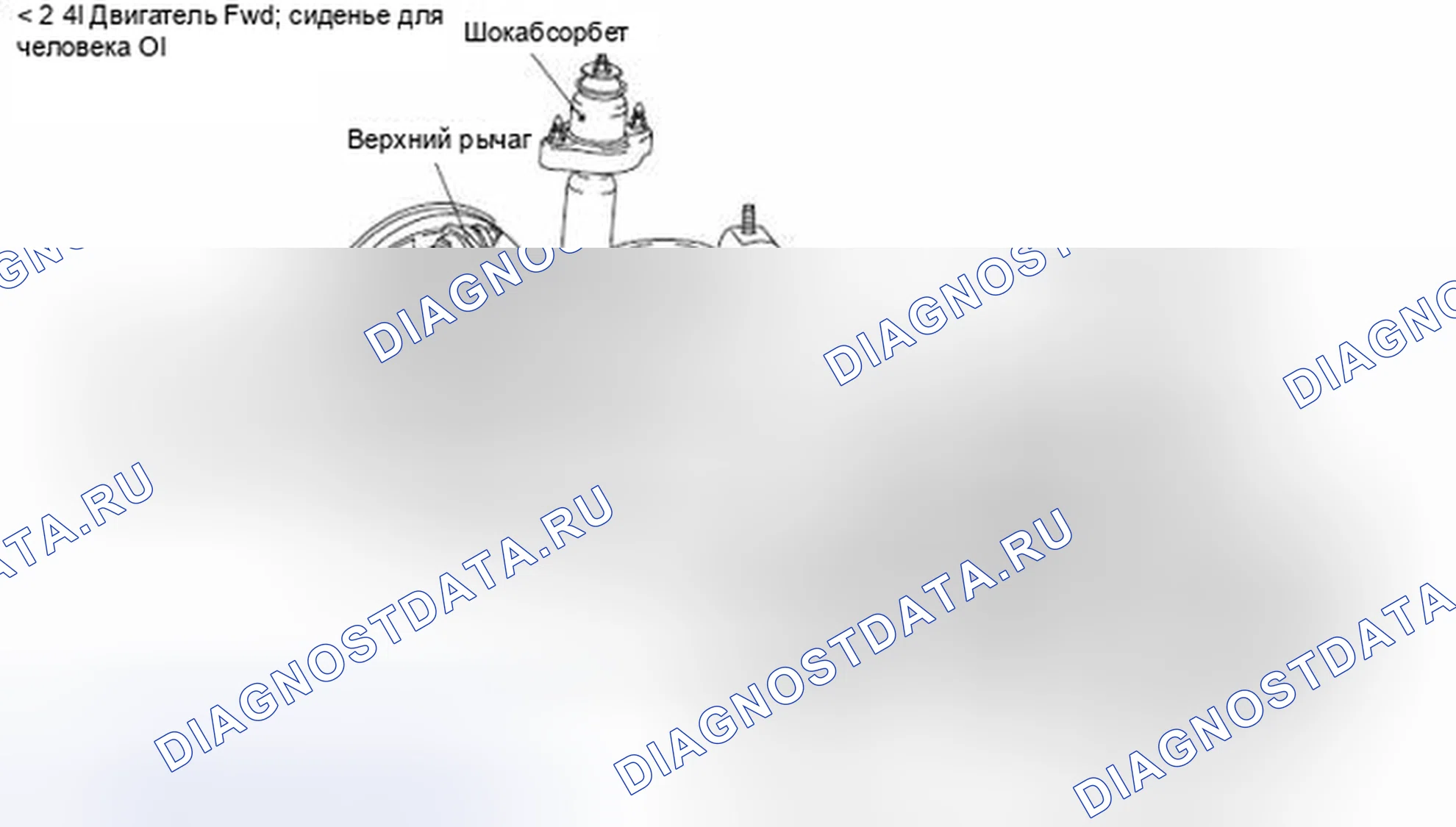 Рис. 3. Honda e:NP1 I