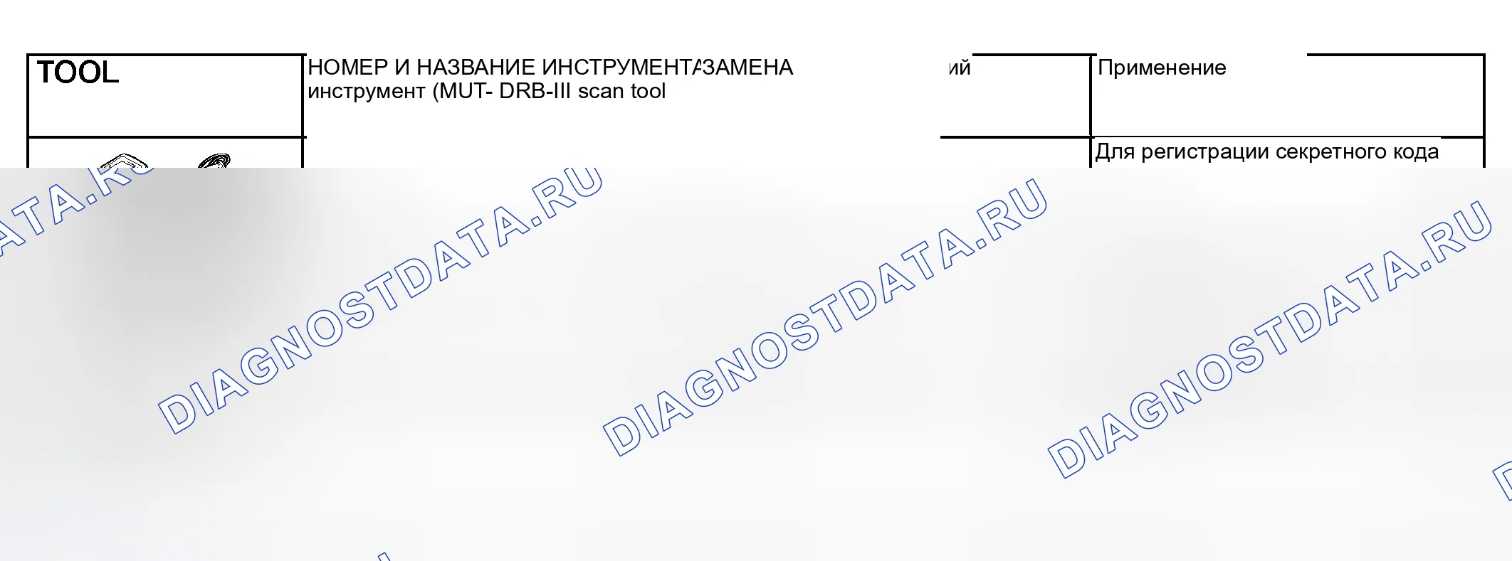 Рис. 18: СПЕЦИАЛЬНЫЕ ИНСТРУМЕНТЫ. Mitsubishi Lancer IX рестайлинг