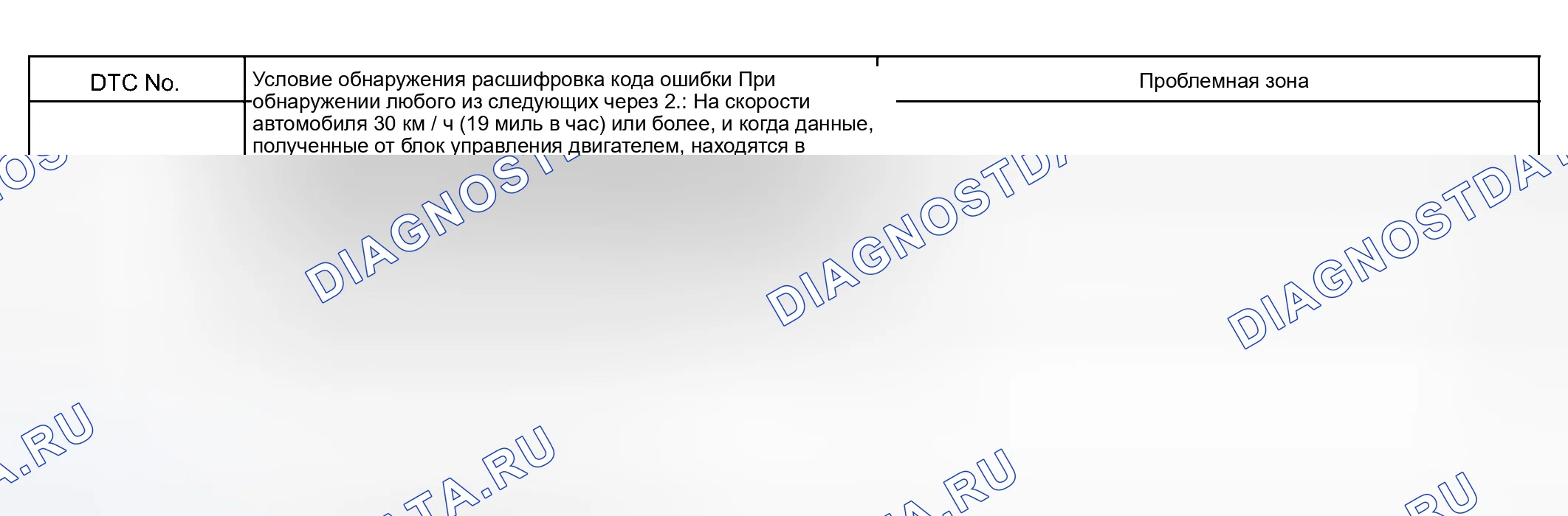 Рис. 58: ОПИСАНИЕ СХЕМЫ. Haval Xiaolong Max I
