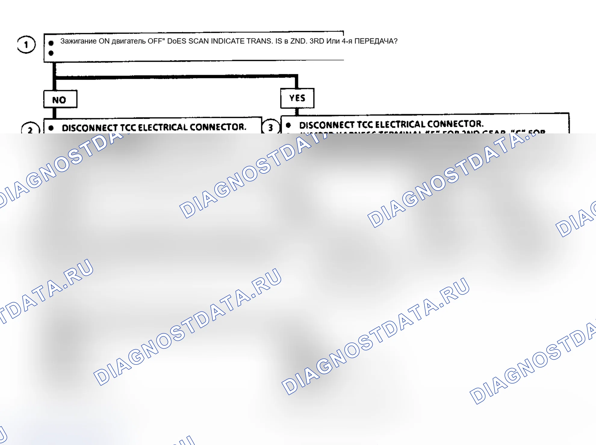 Рис. 351: Диаграмма C8A. муфта блокировки гидротрансформатора W/440-T4 Trans Flow Chart (2 из 2) (3.8L). Buick Riviera VII
