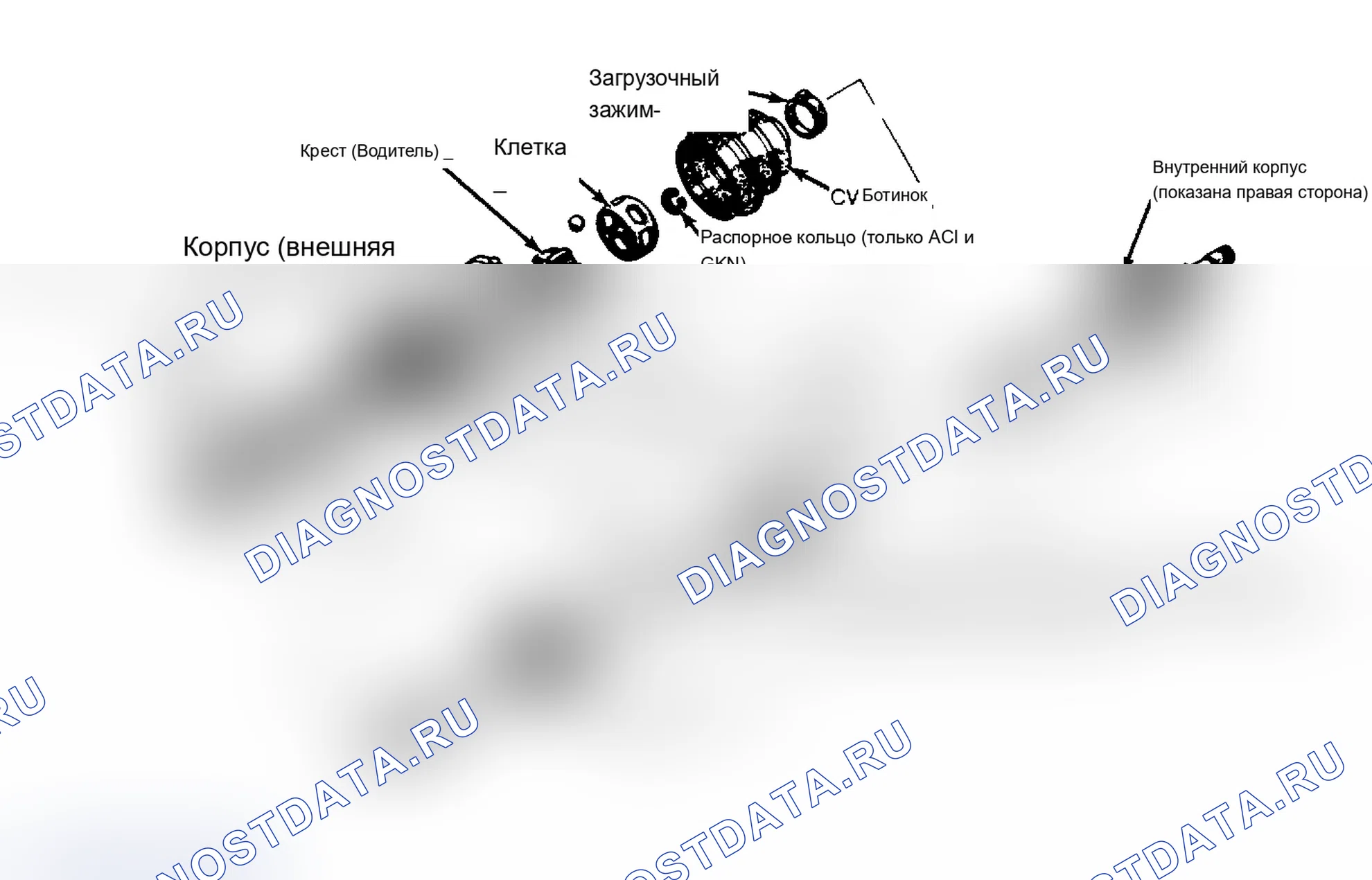 Рис. 2. Dodge Dynasty I