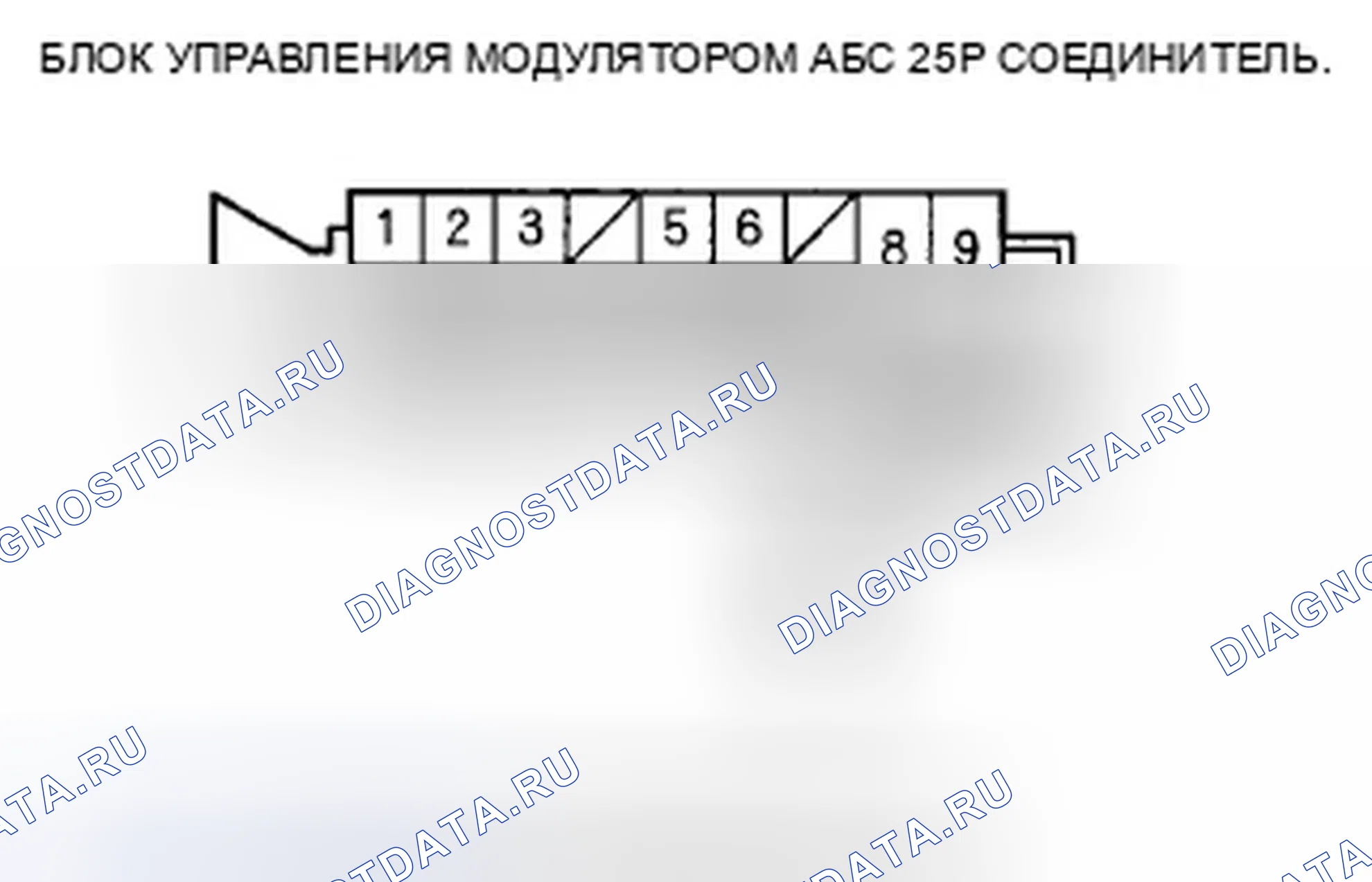 Рис. 208: Индикатор АБС и индикатор тормозной системы не гаснут. Honda Civic VIII рестайлинг