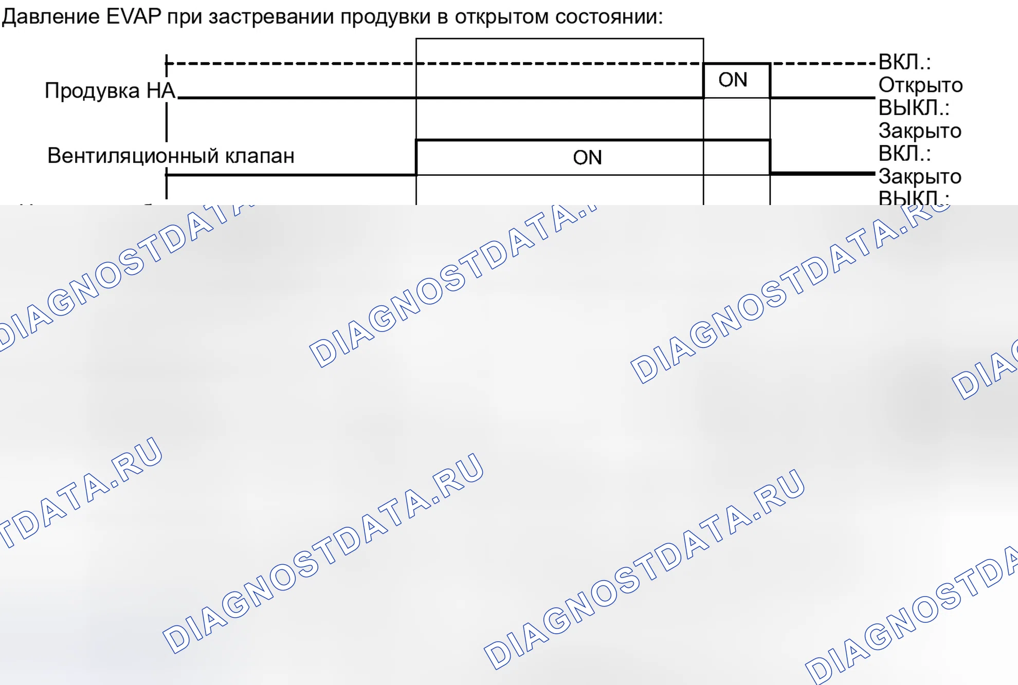 Рис. 43. Toyota Prius V I