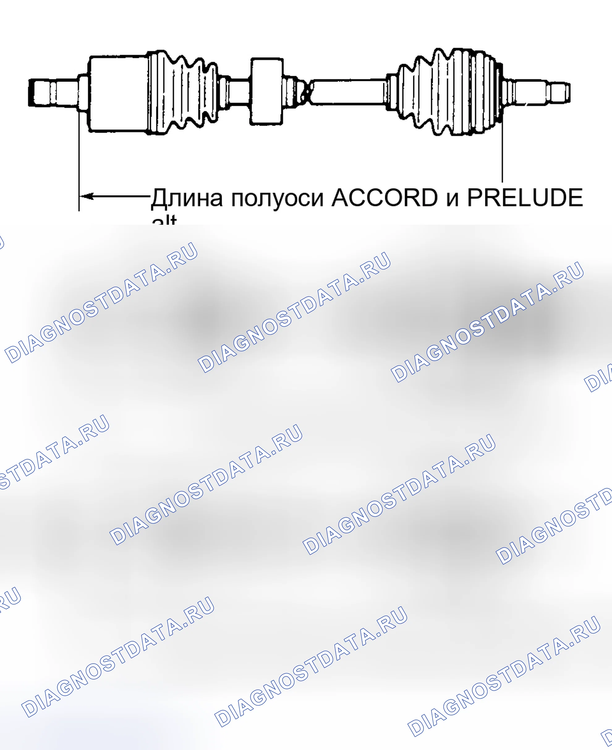 Рис. 3. Honda CR-V I